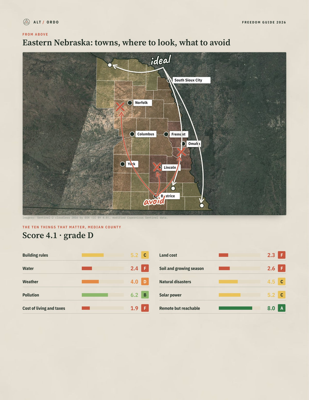 Eastern Nebraska, Nebraska Off-Grid Guide 2026: 35 Counties Rated from above