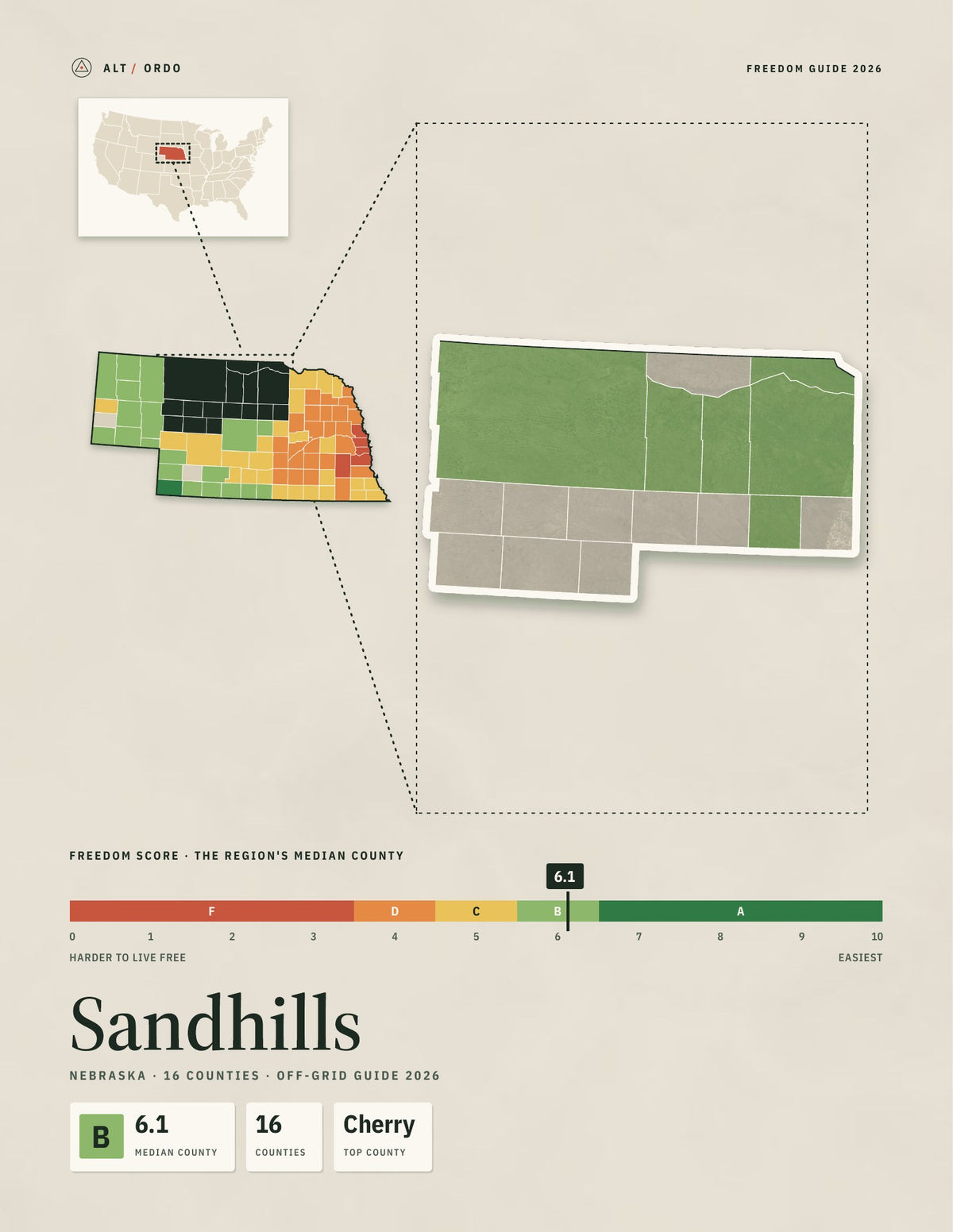 Sandhills, Nebraska Off-Grid Guide 2026: 16 Counties Rated