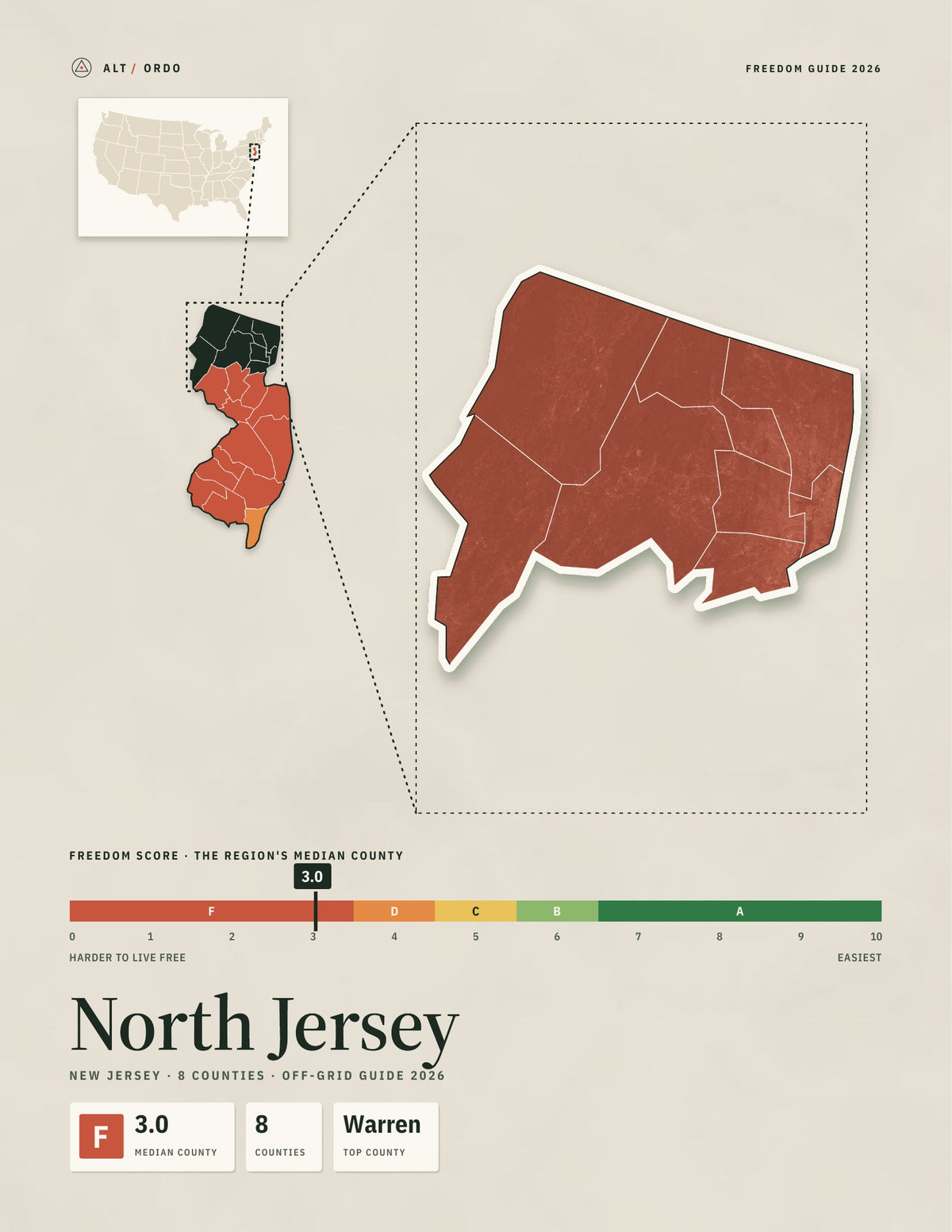 North Jersey, New Jersey Off-Grid Guide 2026: 8 Counties Rated