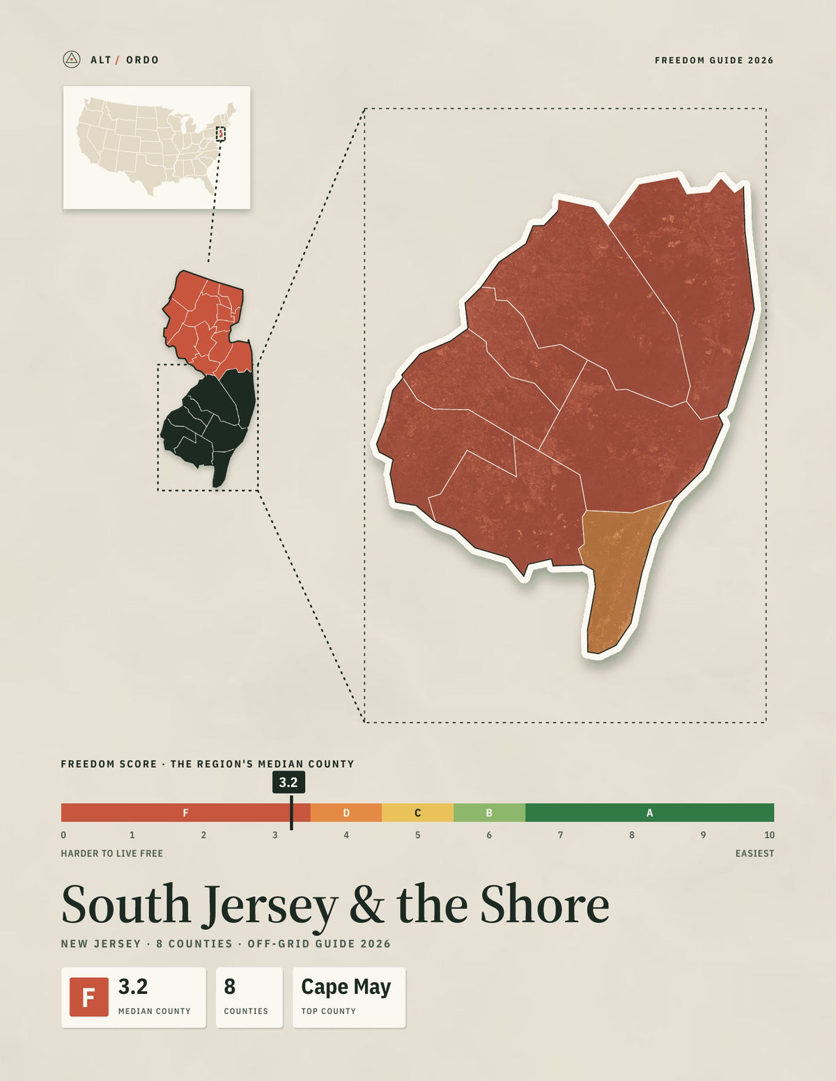 South Jersey & the Shore, New Jersey Off-Grid Guide 2026: 8 Counties Rated