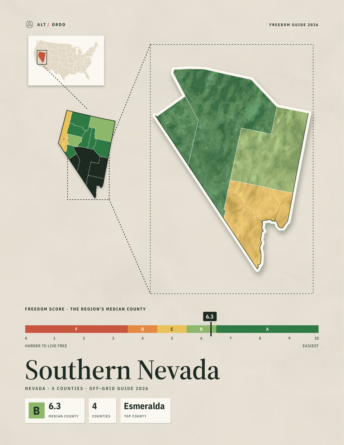 Southern Nevada, Nevada Off-Grid Guide 2026: 4 Counties Rated