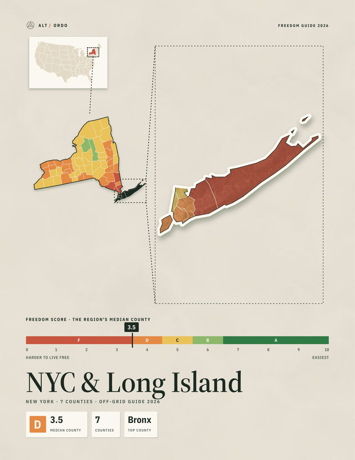 NYC & Long Island, New York Off-Grid Guide 2026: 7 Counties Rated