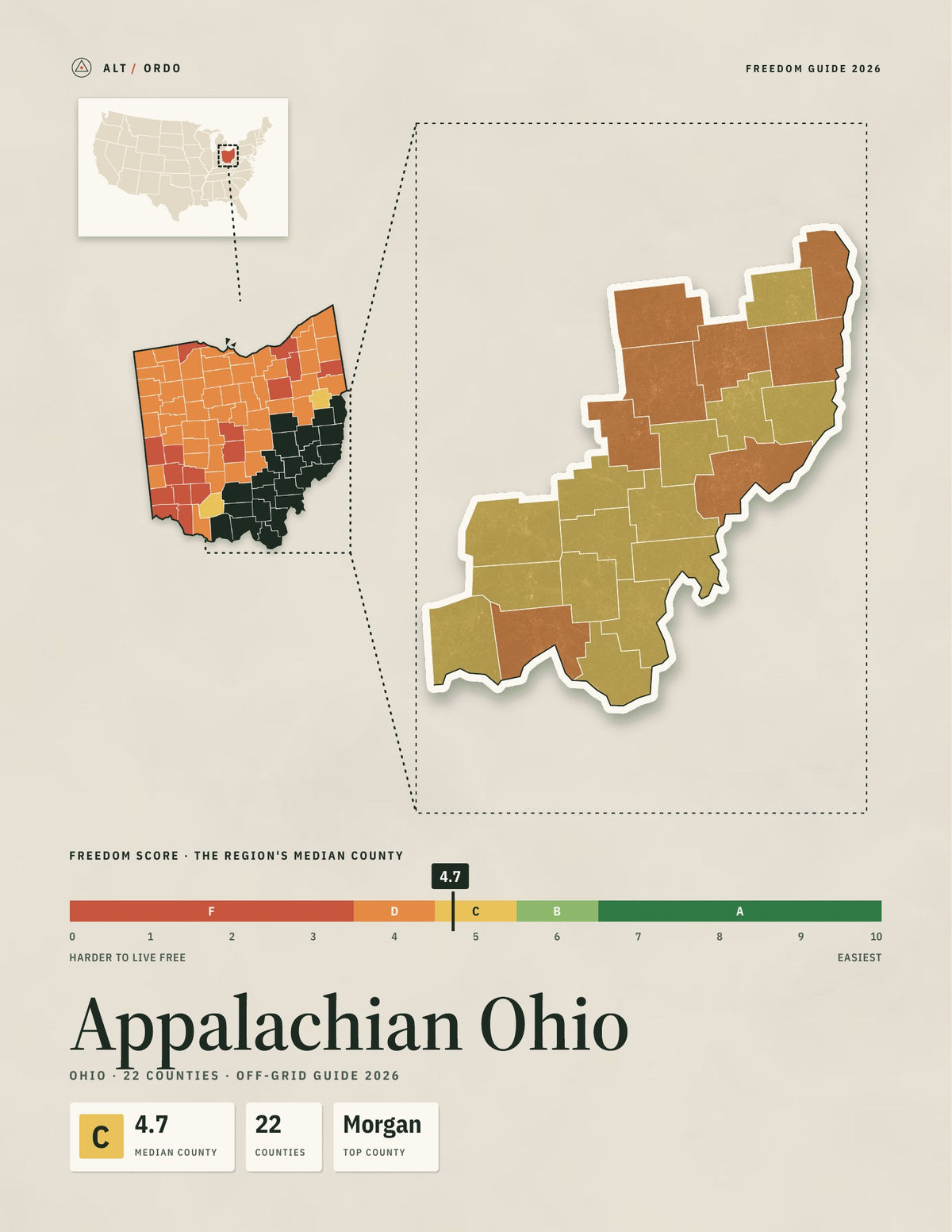 Appalachian Ohio, Ohio Off-Grid Guide 2026: 22 Counties Rated