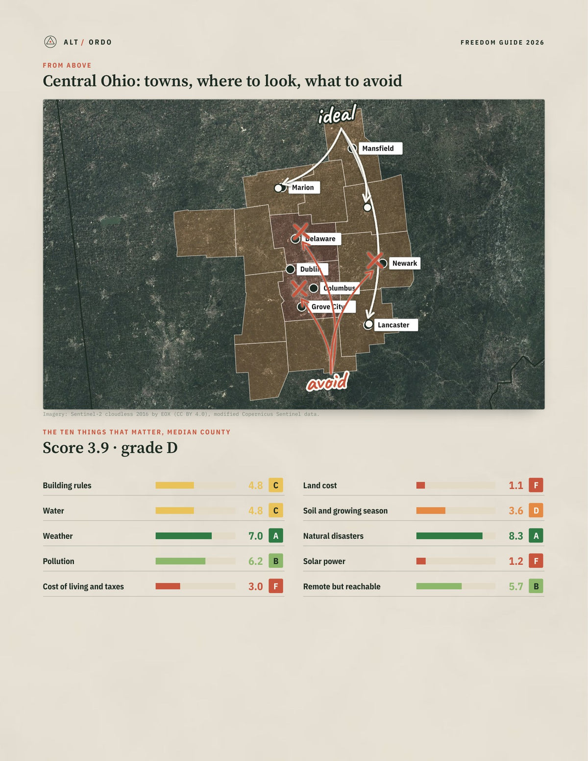 Central Ohio, Ohio Off-Grid Guide 2026: 13 Counties Rated from above