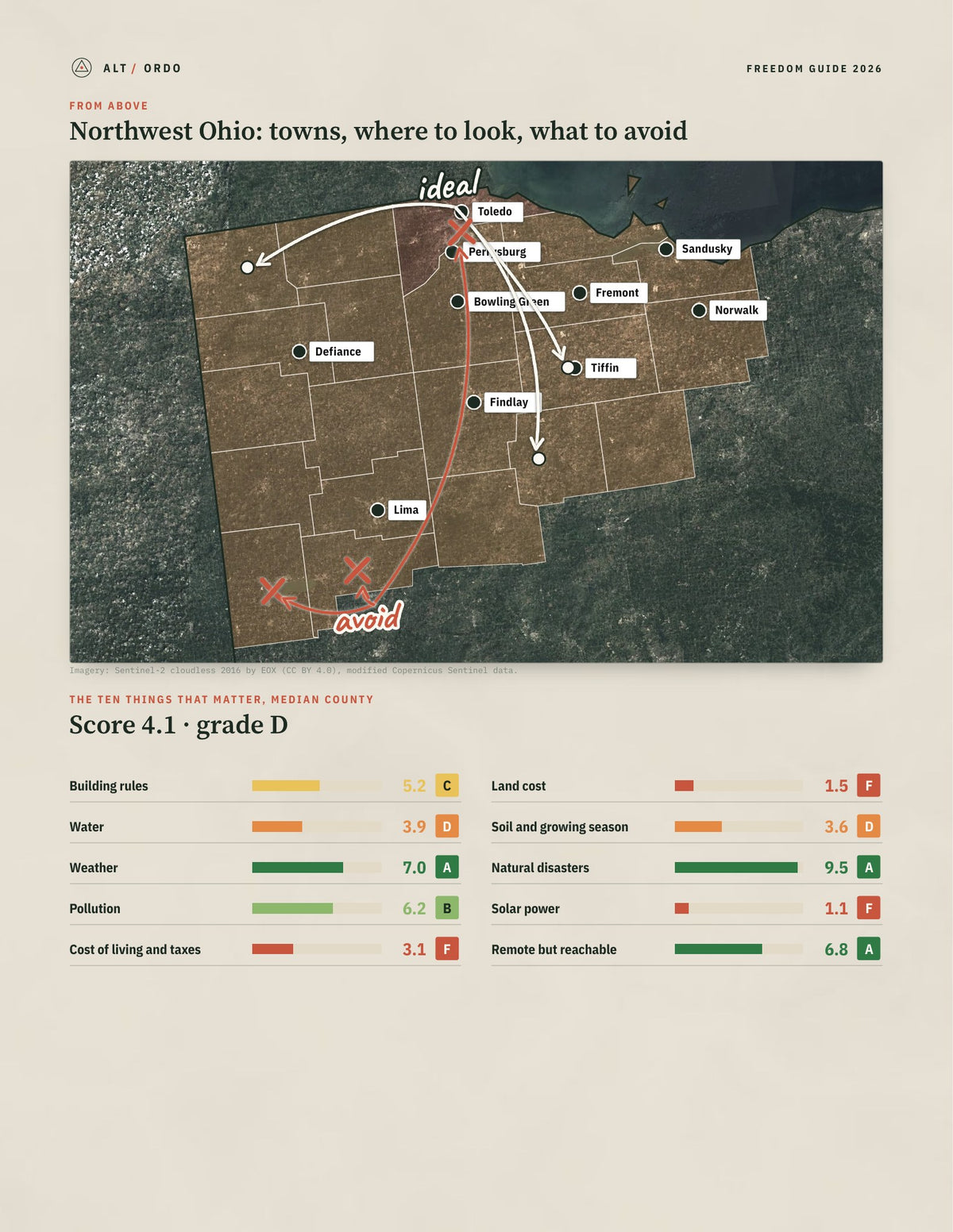 Northwest Ohio, Ohio Off-Grid Guide 2026: 21 Counties Rated from above