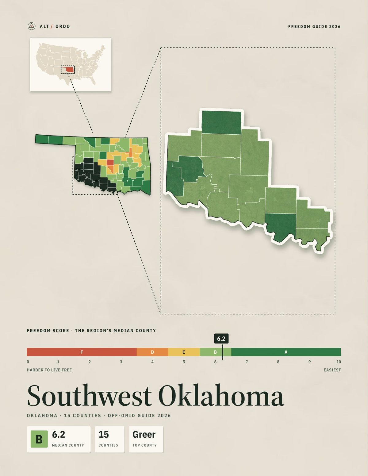 Southwest Oklahoma, Oklahoma Off-Grid Guide 2026: 15 Counties Rated