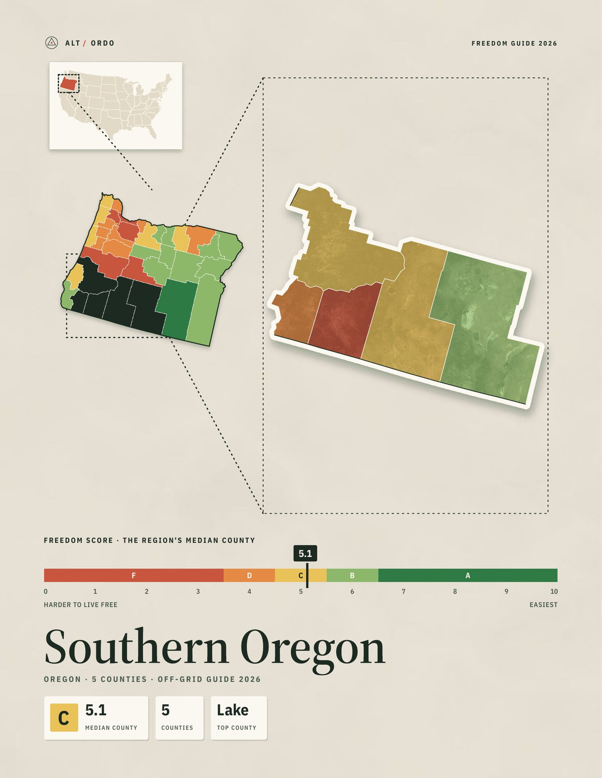 Southern Oregon, Oregon Off-Grid Guide 2026: 5 Counties Rated