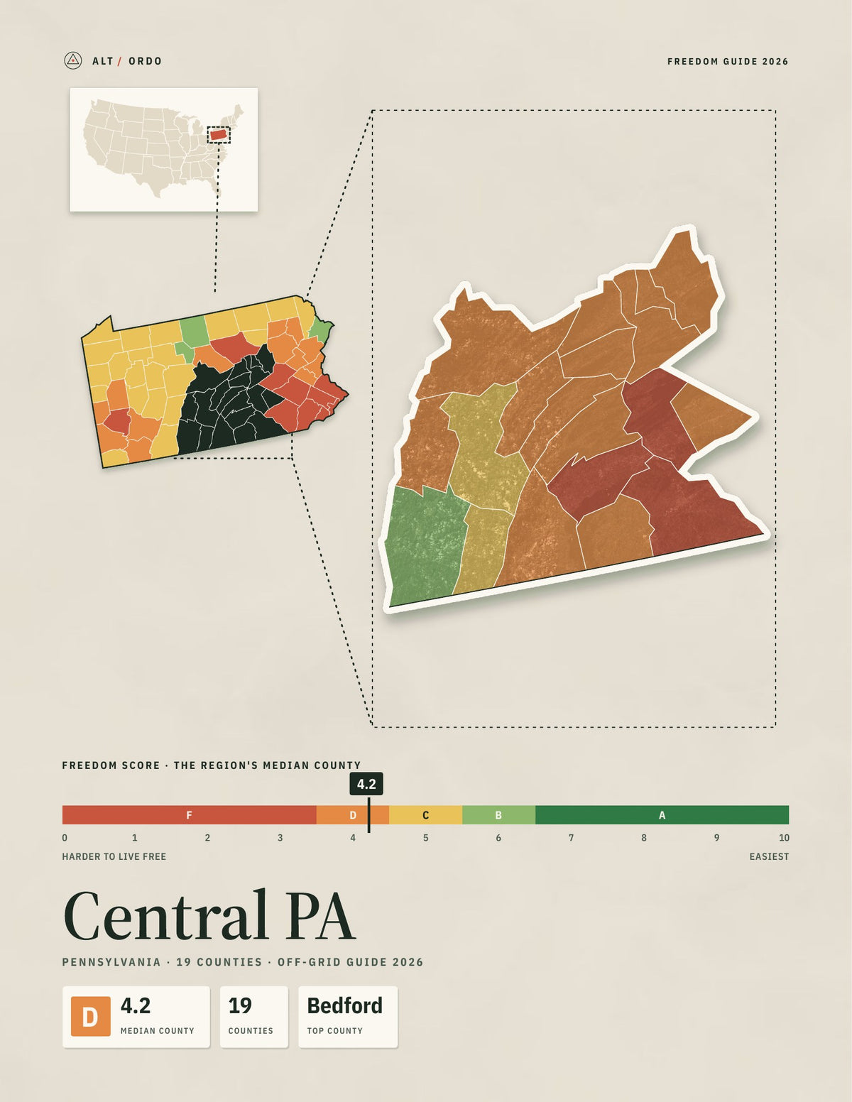 Central PA, Pennsylvania Off-Grid Guide 2026: 19 Counties Rated