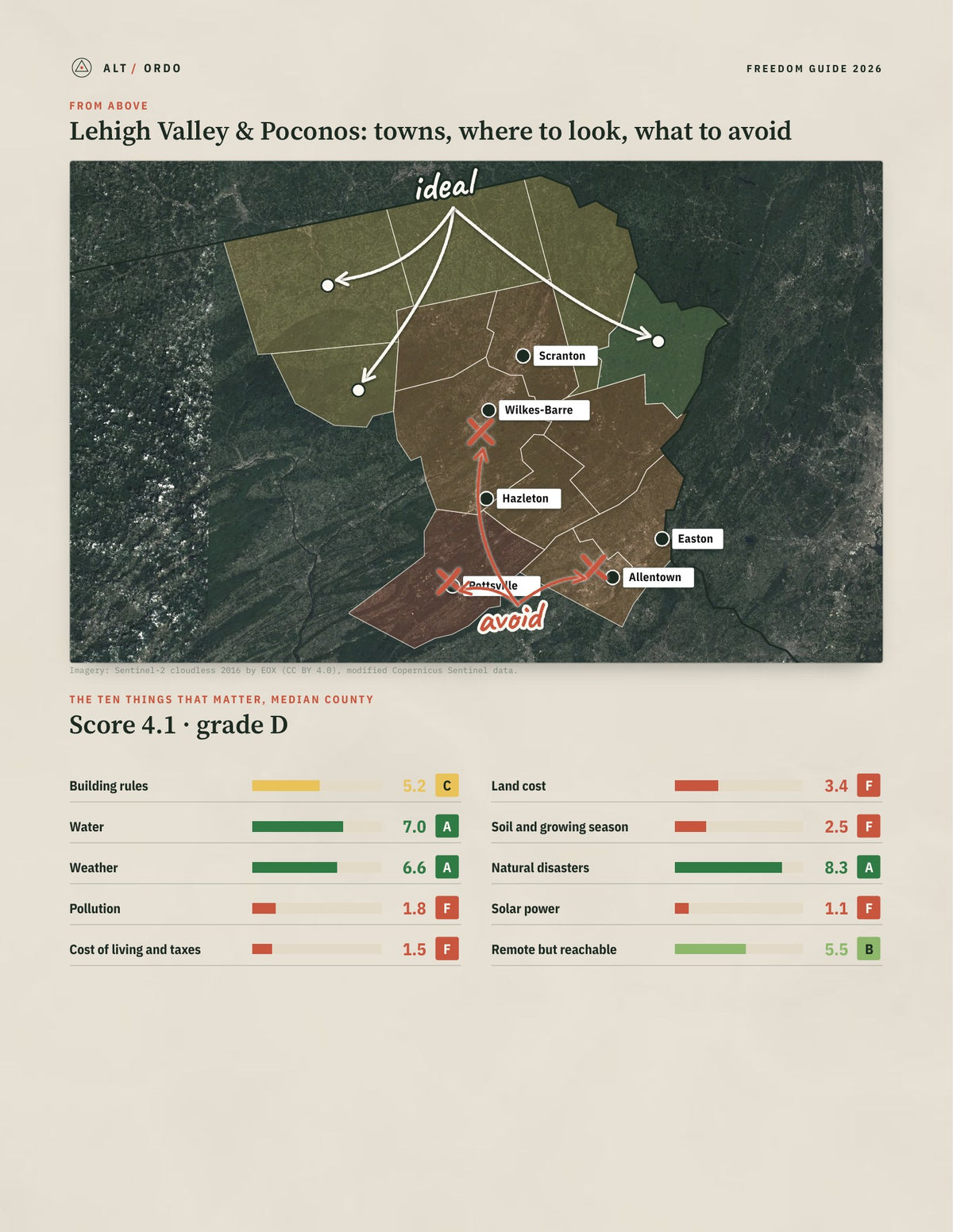 Lehigh Valley & Poconos, Pennsylvania Off-Grid Guide 2026: 13 Counties Rated from above