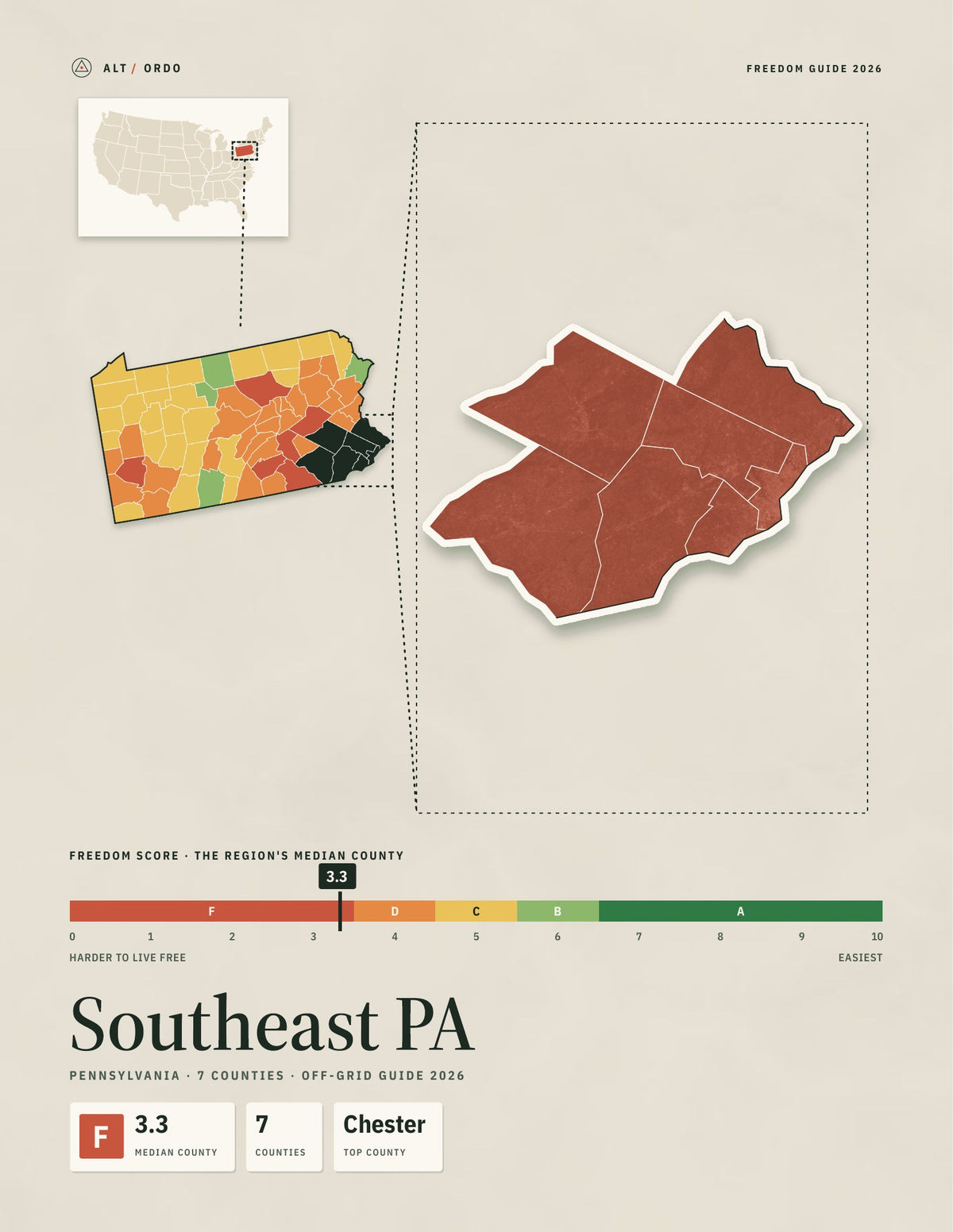 Southeast PA, Pennsylvania Off-Grid Guide 2026: 7 Counties Rated