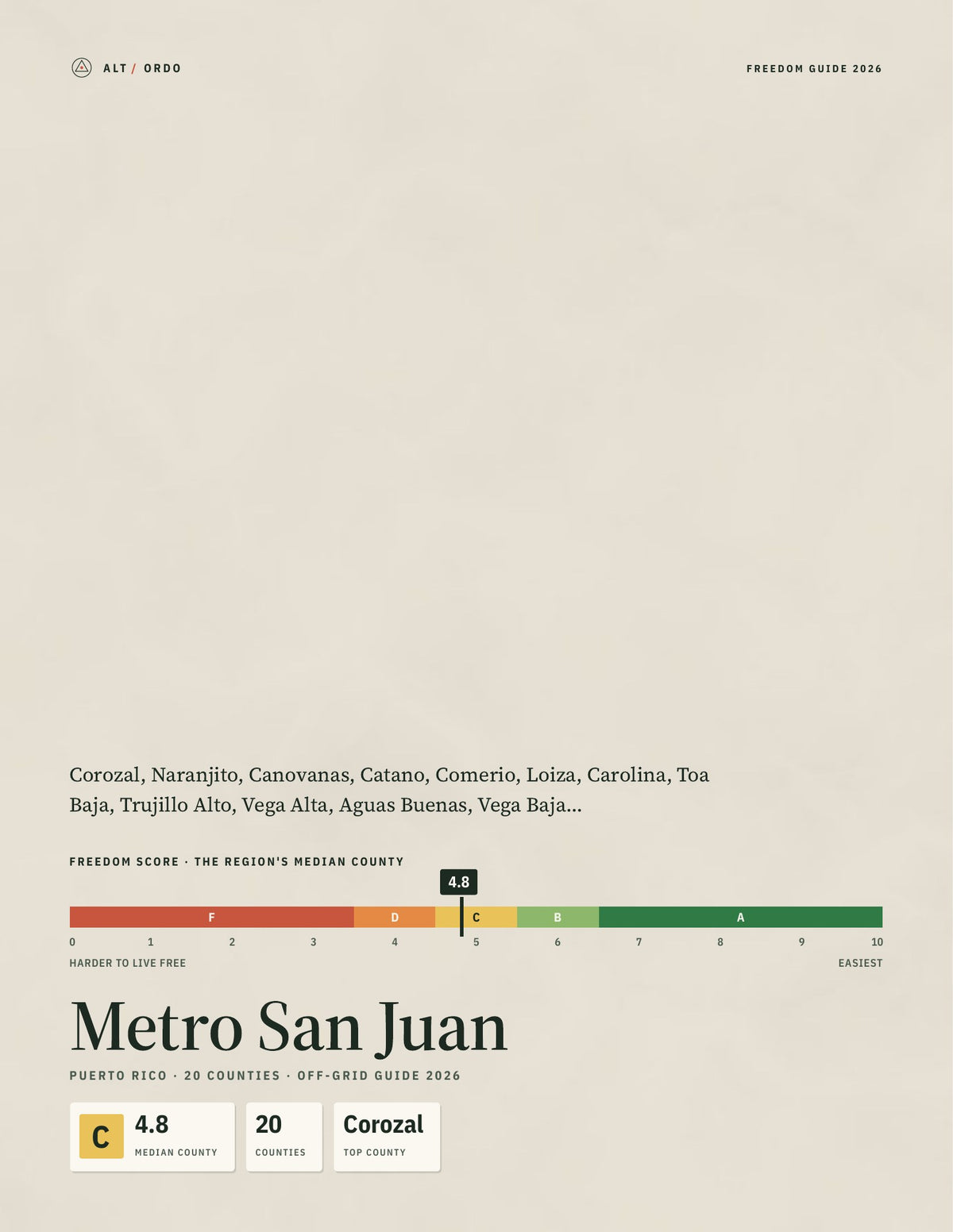 Metro San Juan, Puerto Rico Off-Grid Guide 2026: 20 Counties Rated