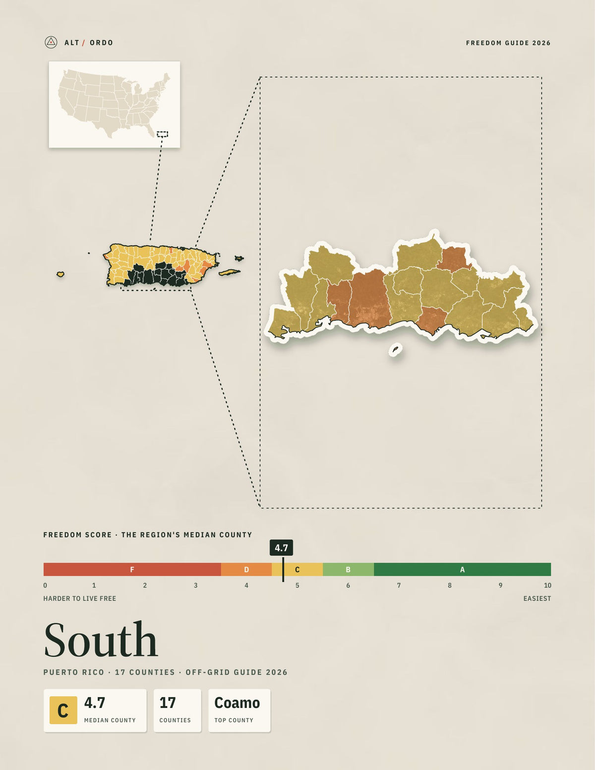 South, Puerto Rico Off-Grid Guide 2026: 17 Counties Rated