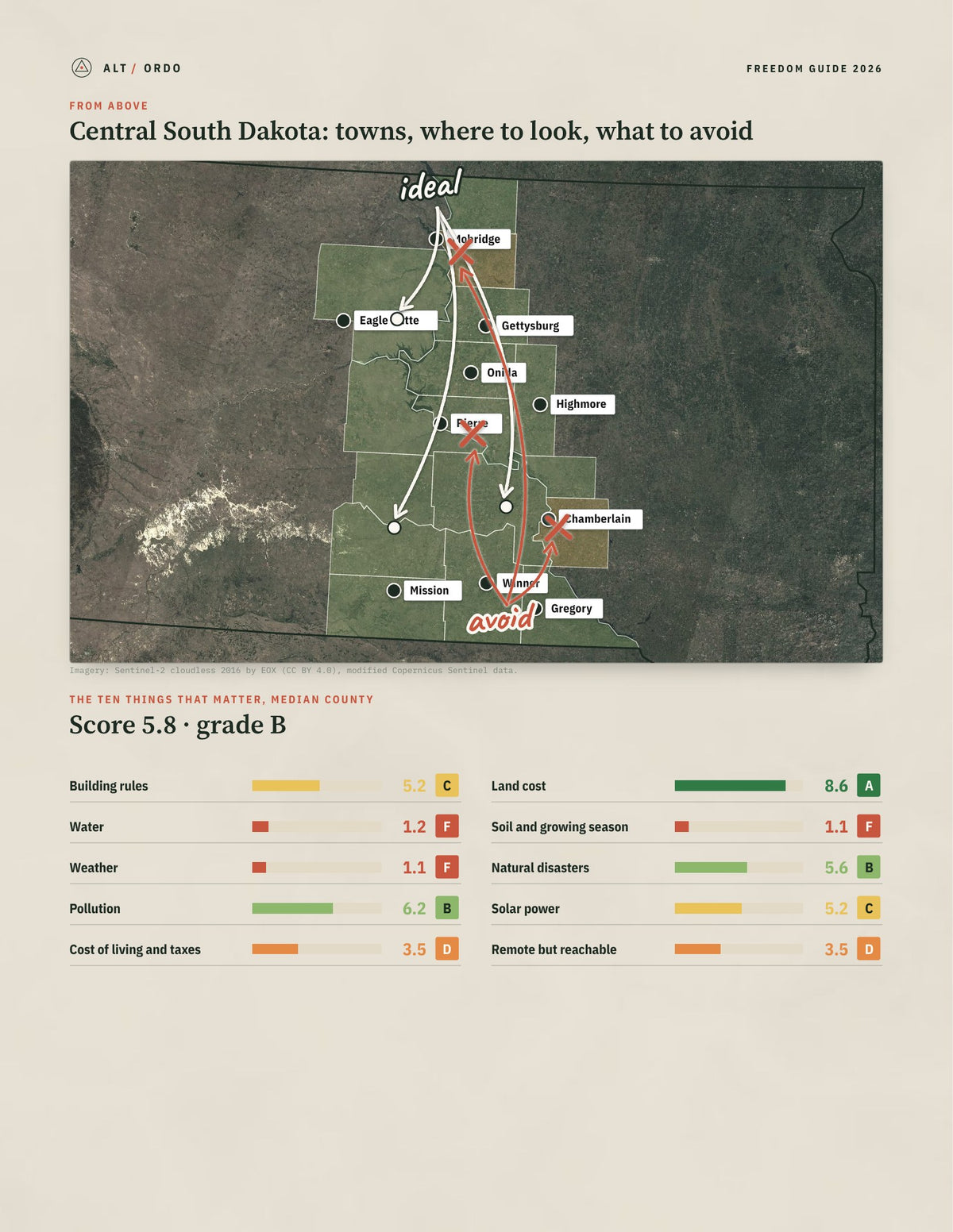 Central South Dakota, South Dakota Off-Grid Guide 2026: 16 Counties Rated from above