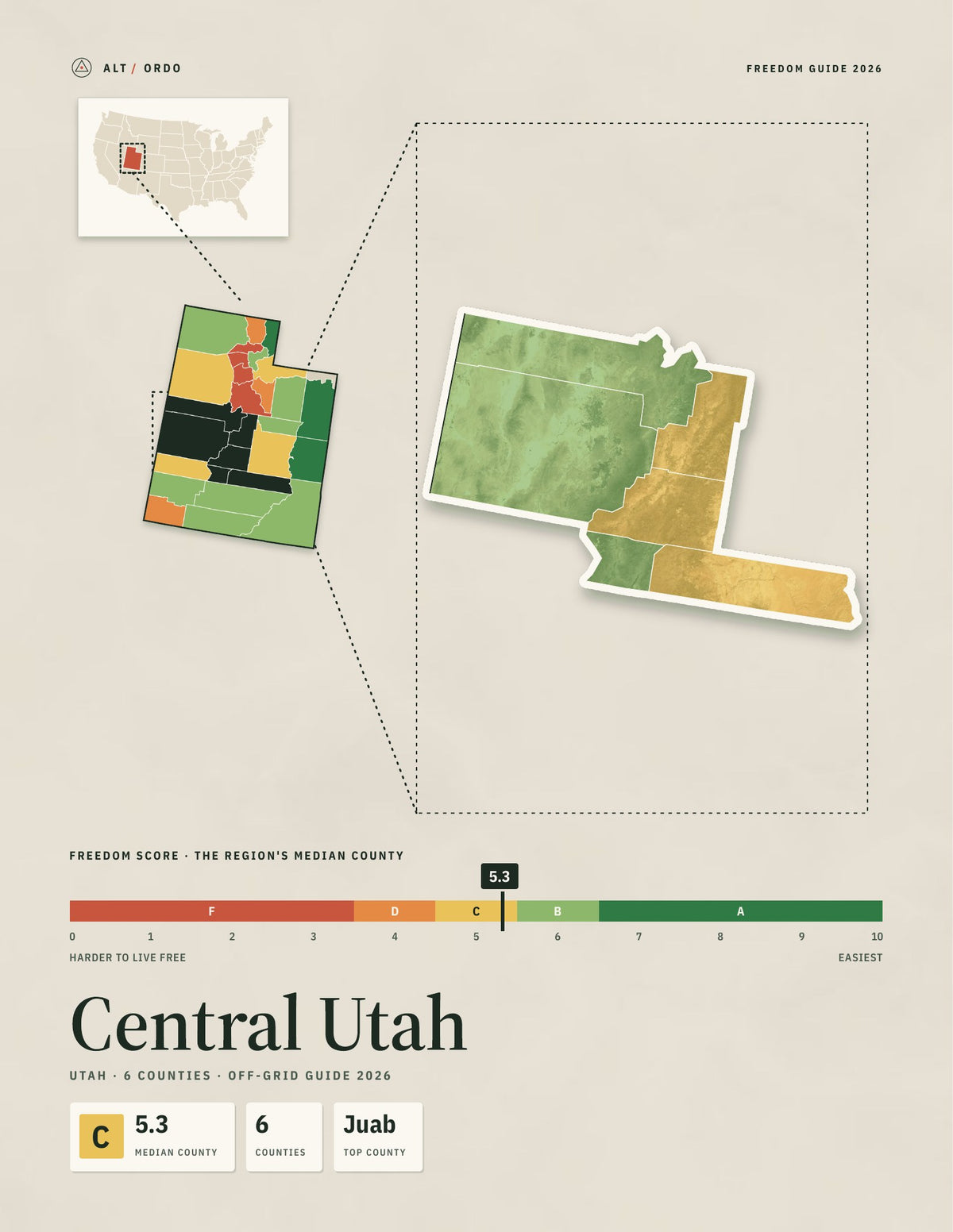 Central Utah, Utah Off-Grid Guide 2026: 6 Counties Rated