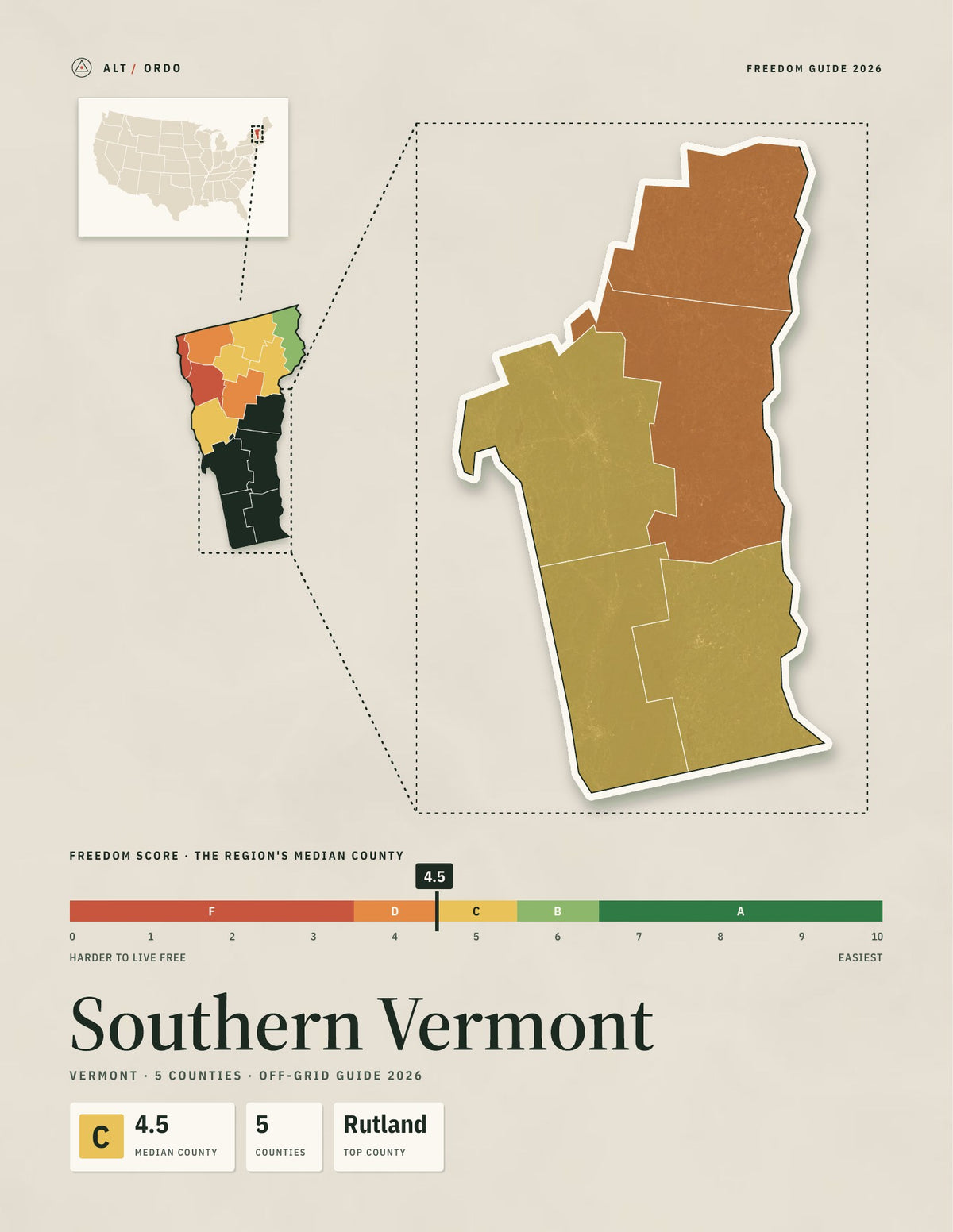 Southern Vermont, Vermont Off-Grid Guide 2026: 5 Counties Rated