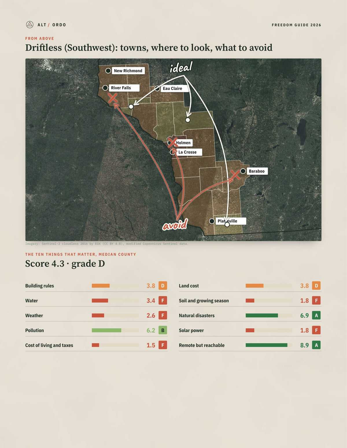 Driftless (Southwest), Wisconsin Off-Grid Guide 2026: 17 Counties Rated from above