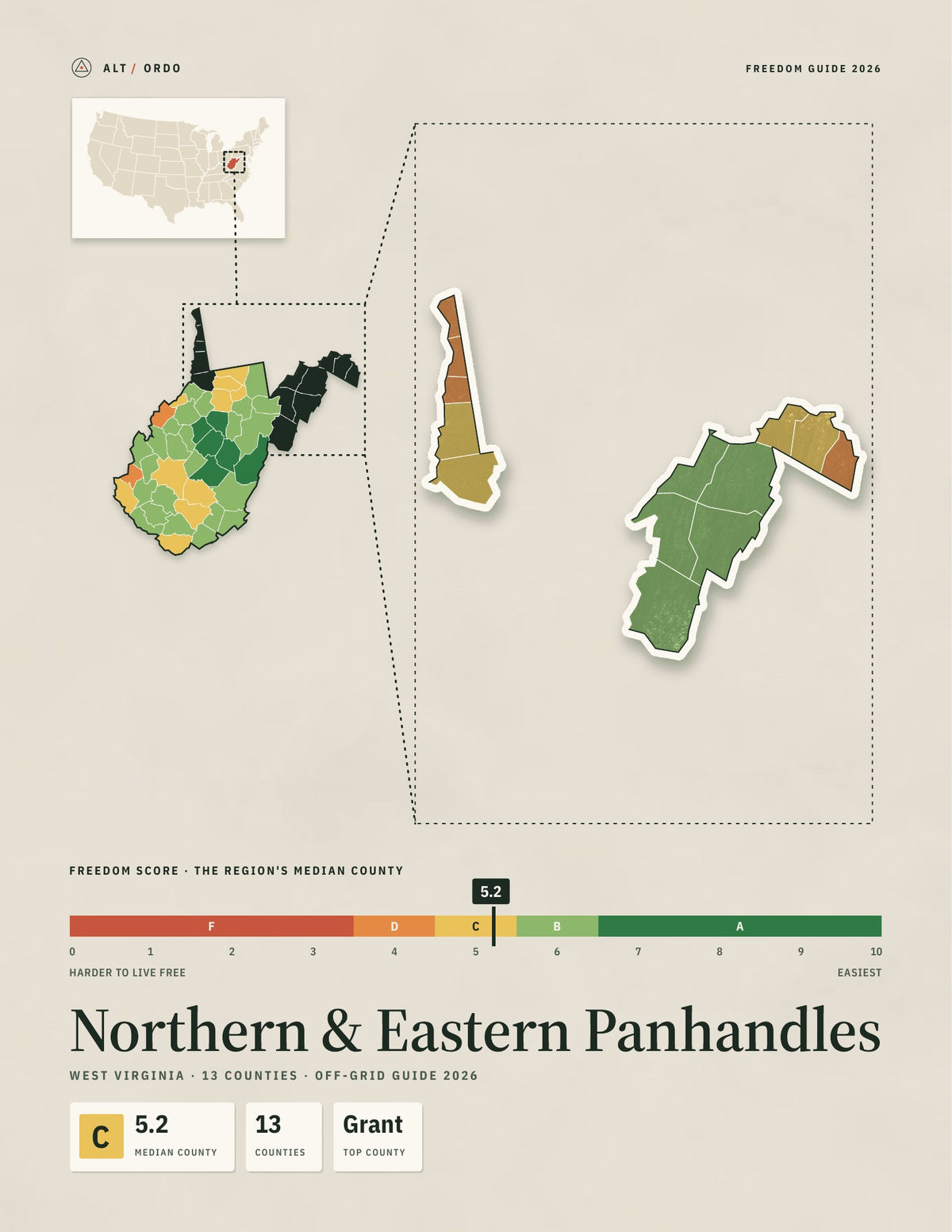 Northern & Eastern Panhandles, West Virginia Off-Grid Guide 2026: 13 Counties Rated