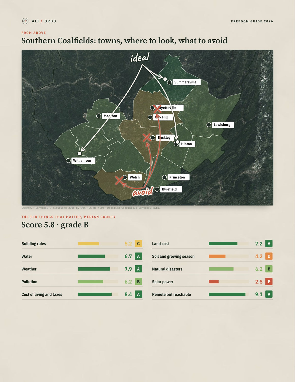 Southern Coalfields, West Virginia Off-Grid Guide 2026: 12 Counties Rated from above