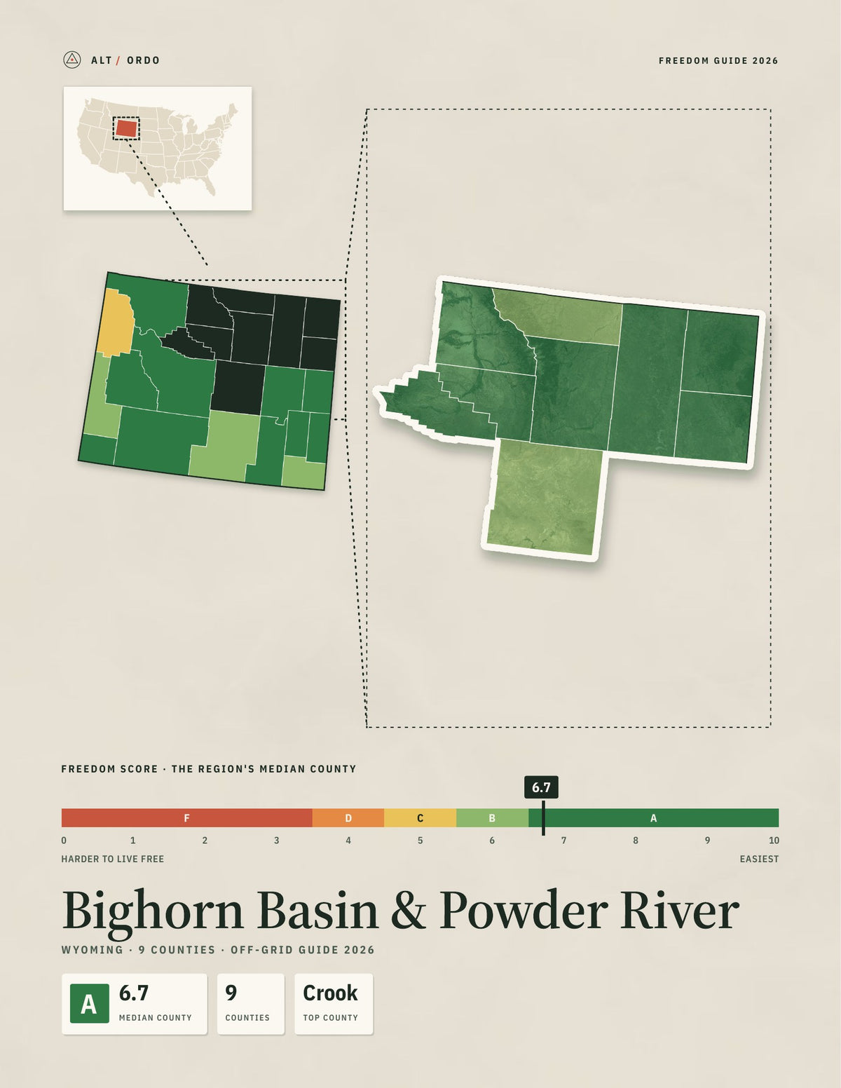 Bighorn Basin & Powder River, Wyoming Off-Grid Guide 2026: 9 Counties Rated