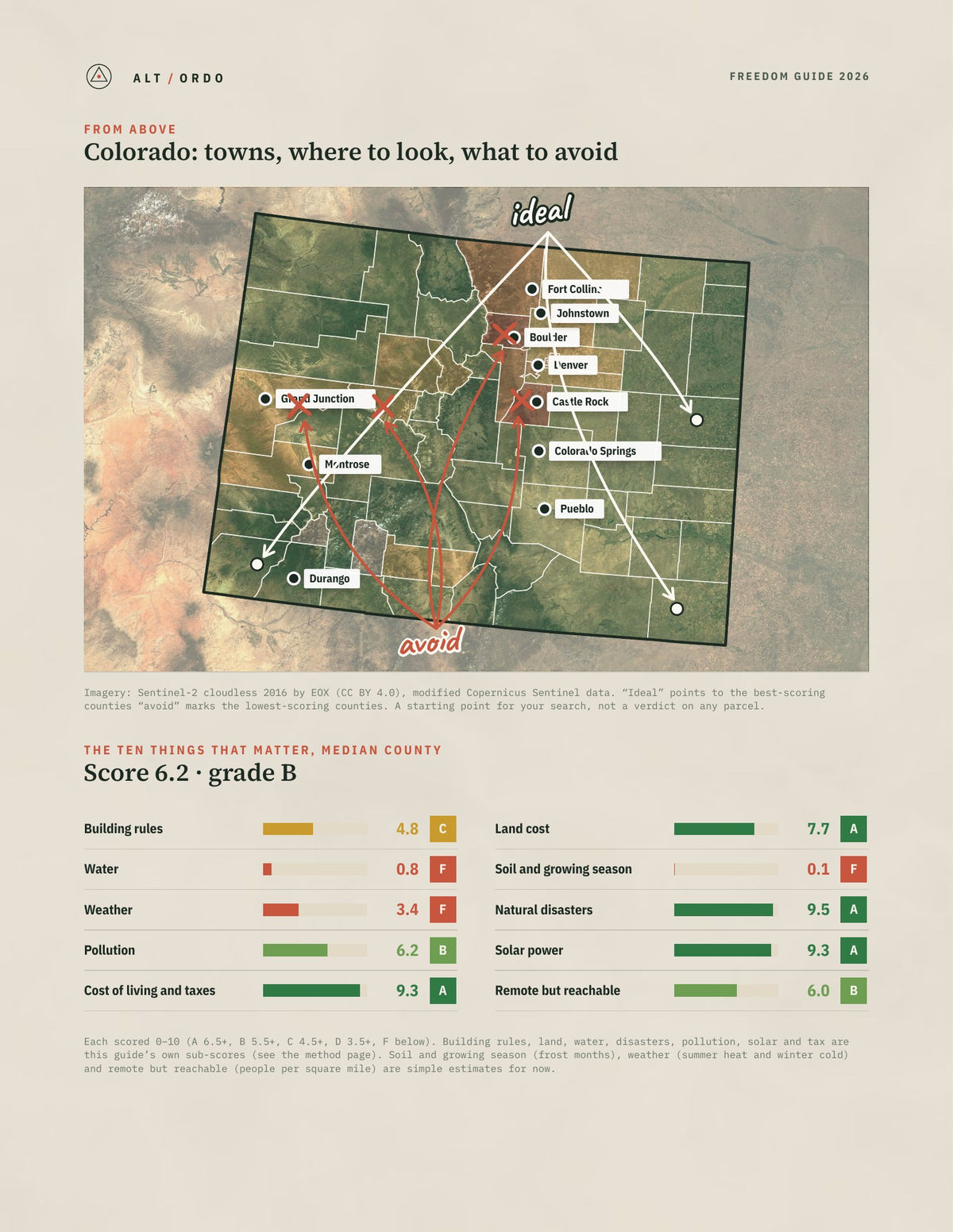 Colorado Off-Grid Guide 2026: All 64 Counties from above