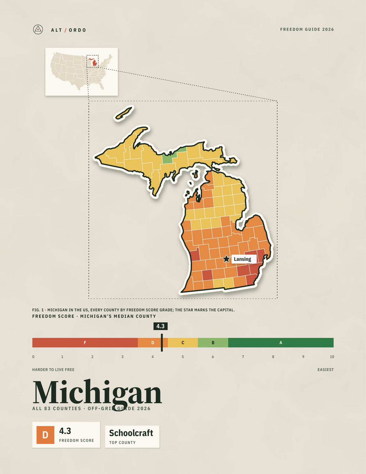 Michigan Off-Grid Guide 2026: All 83 Counties