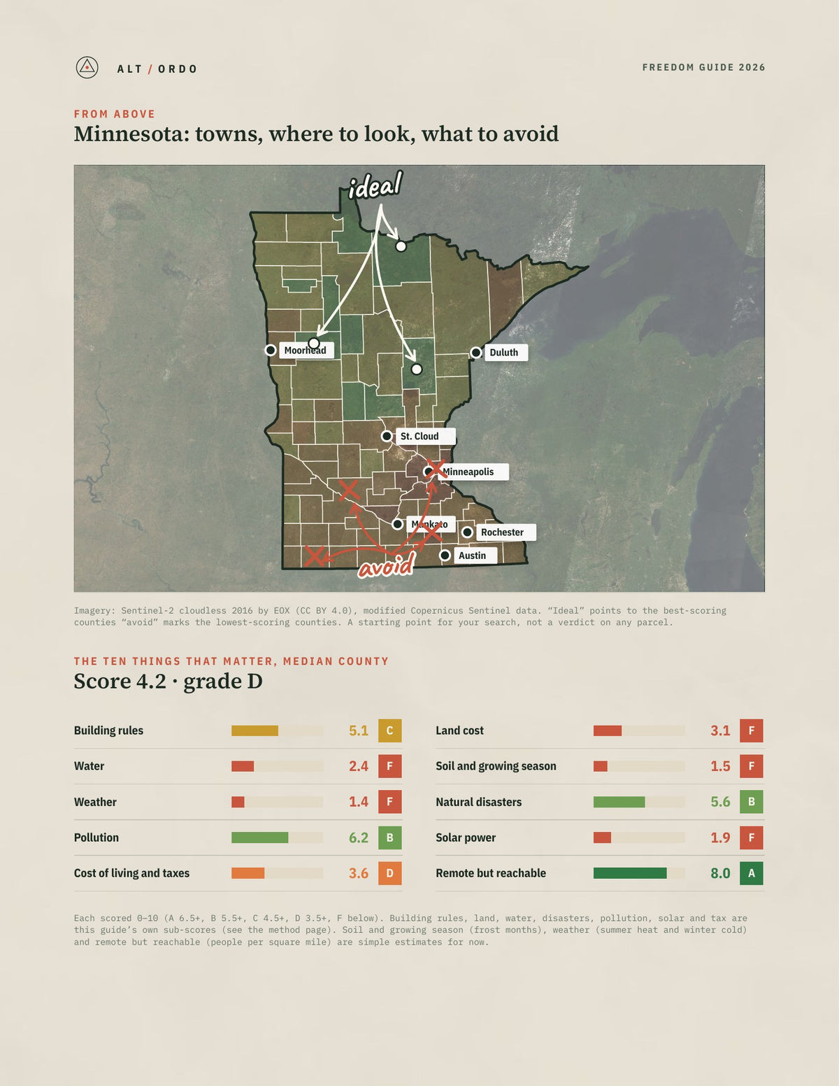 Minnesota Off-Grid Guide 2026: All 87 Counties from above