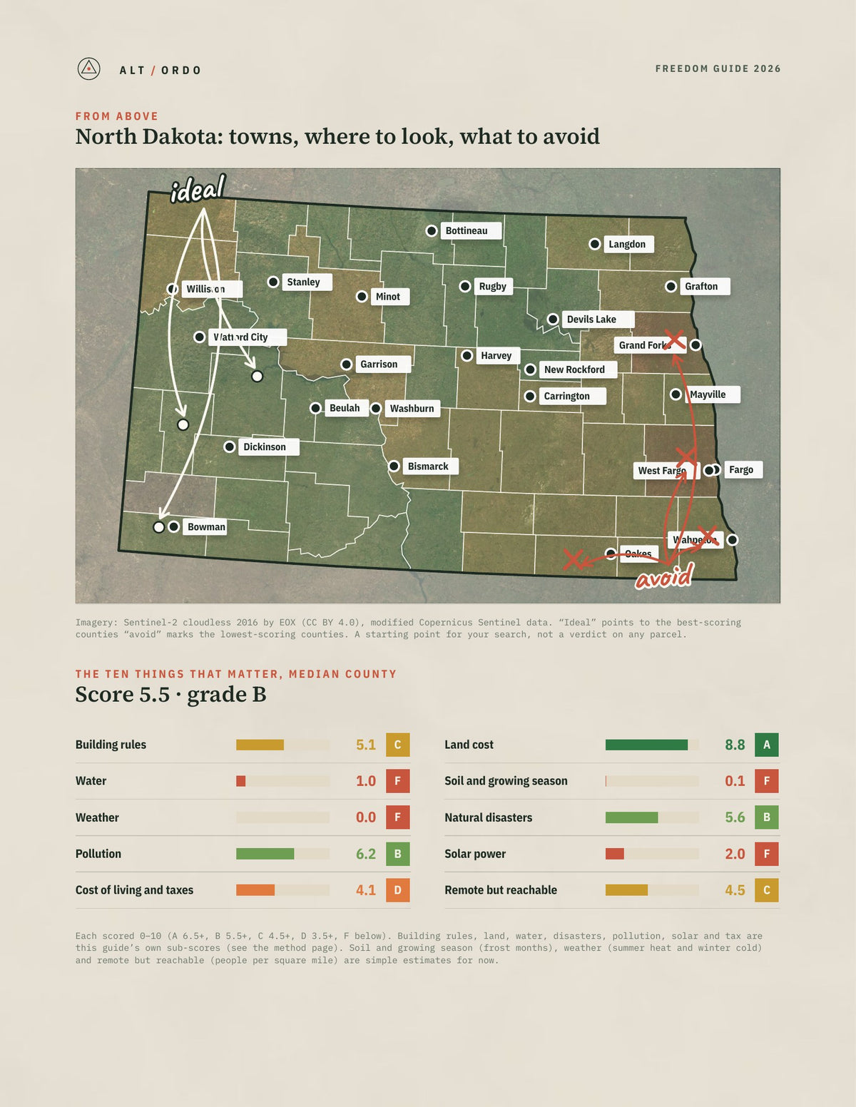 North Dakota Off-Grid Guide 2026: All 53 Counties from above