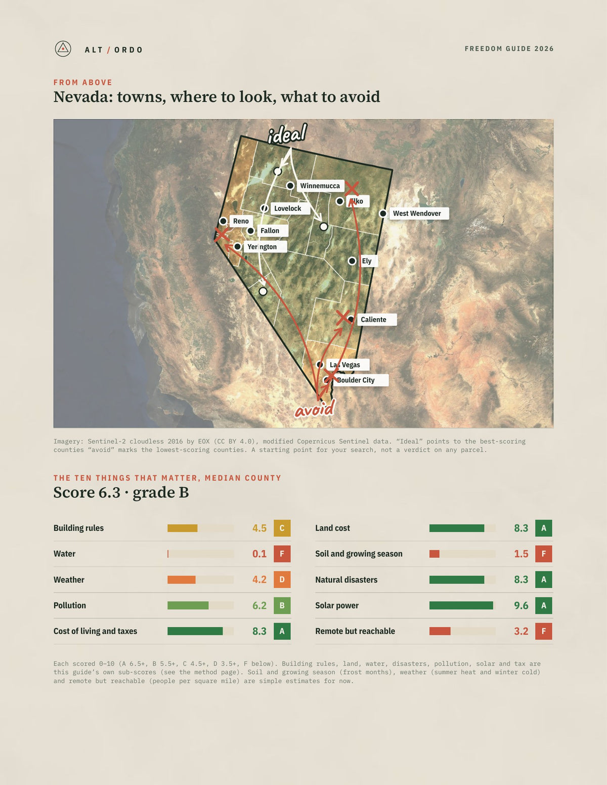 Nevada Off-Grid Guide 2026: All 17 Counties from above