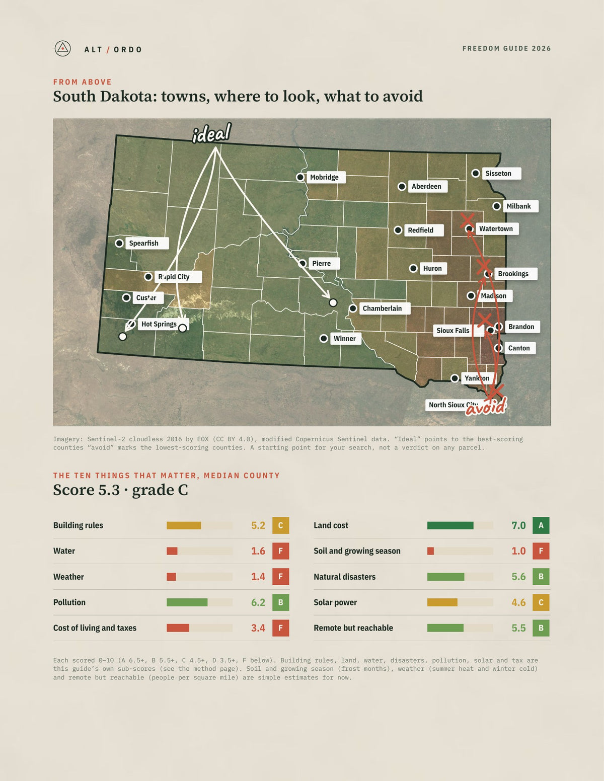 South Dakota Off-Grid Guide 2026: All 66 Counties from above