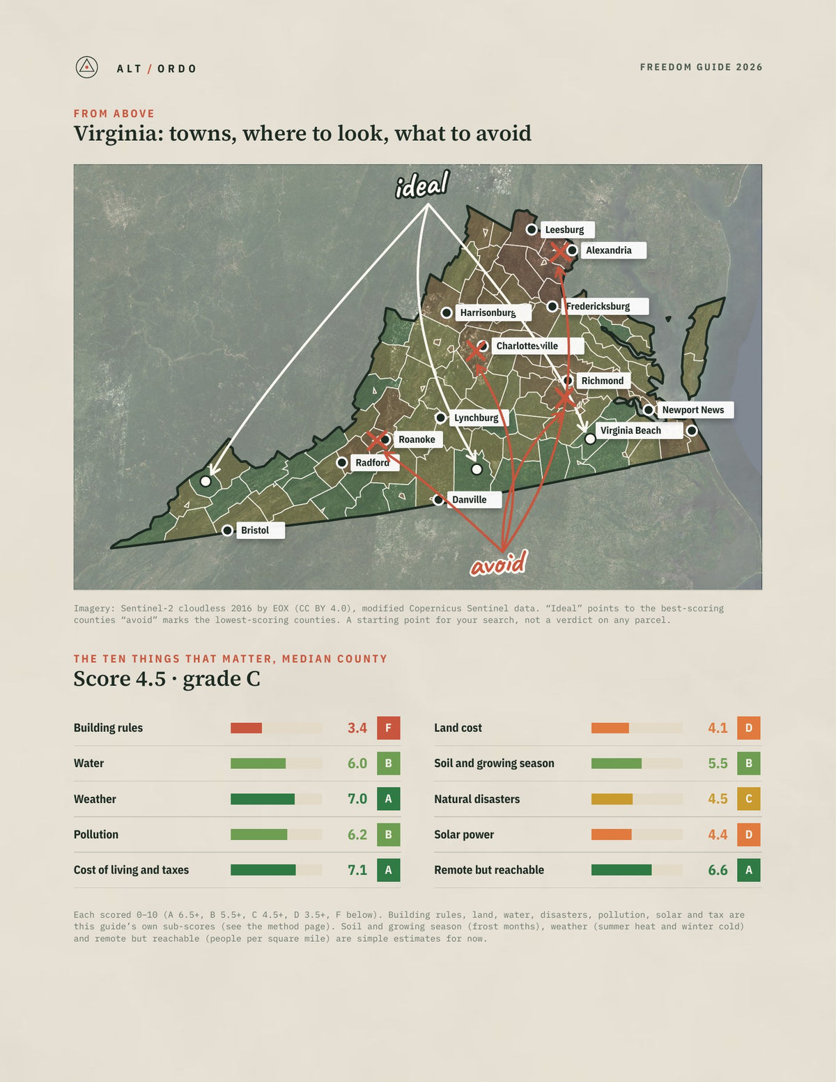 Virginia Off-Grid Guide 2026: All 133 Counties from above