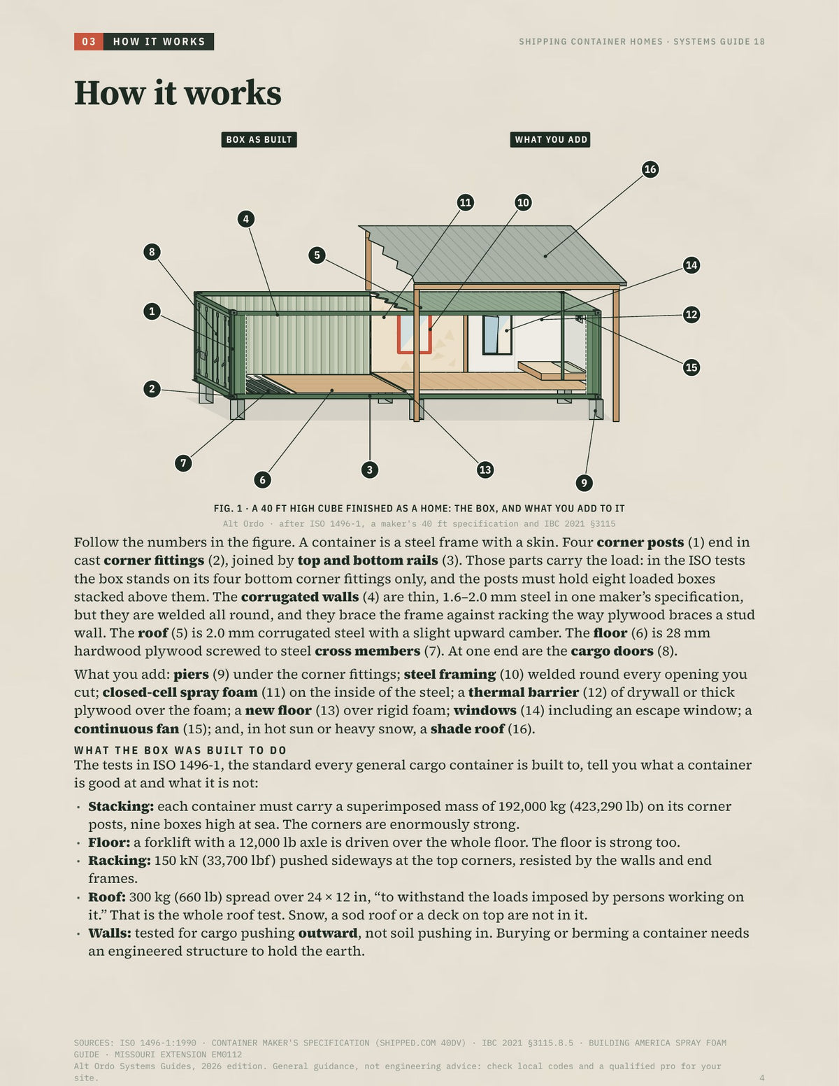 Shipping container homes: Buying, cutting, insulating and living in a box · Alt Ordo Systems Guide: inside pages