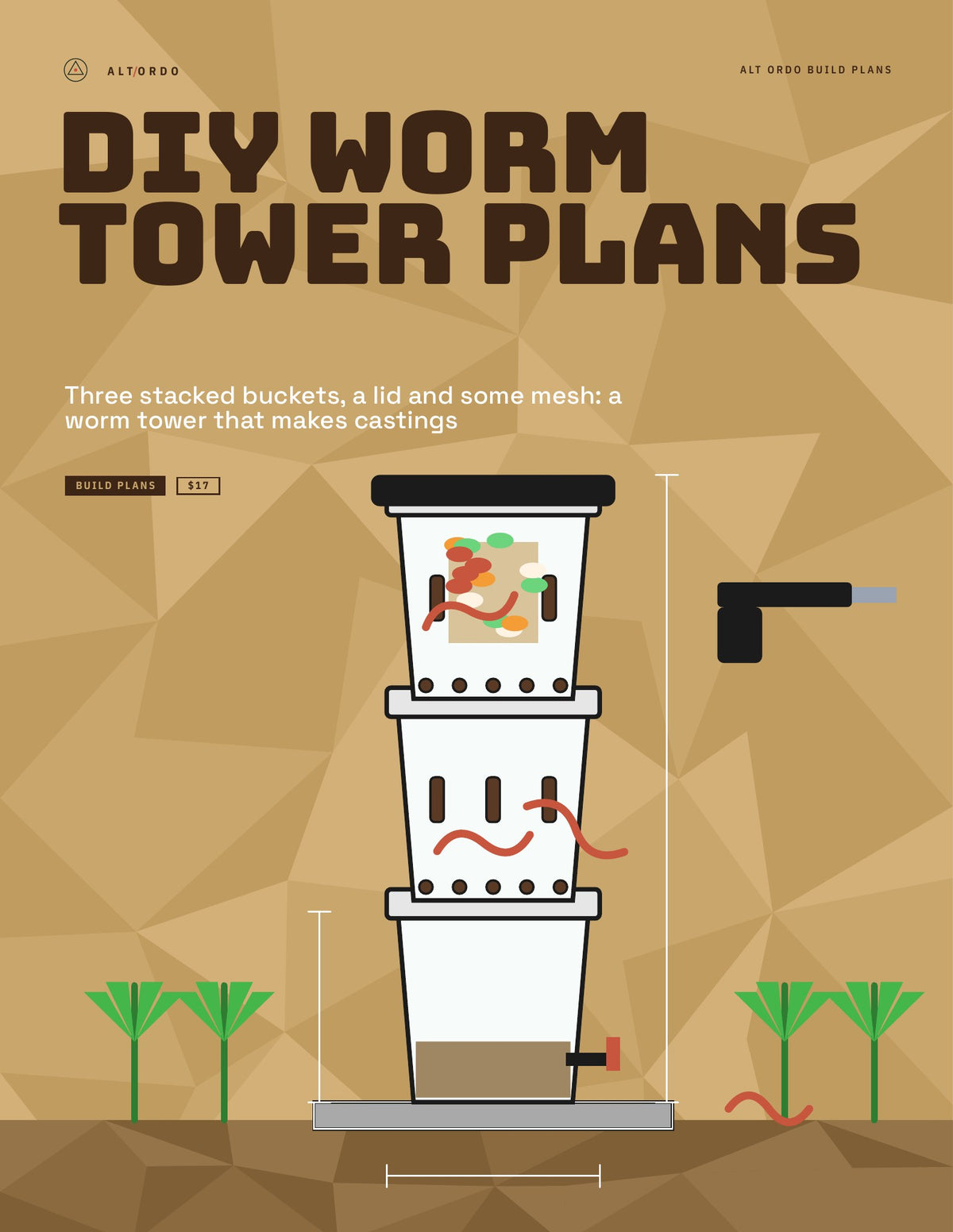 DIY Worm Tower Plans: Three stacked buckets, a lid and some mesh: a worm tower that makes castings · Alt Ordo Systems Guide: cover