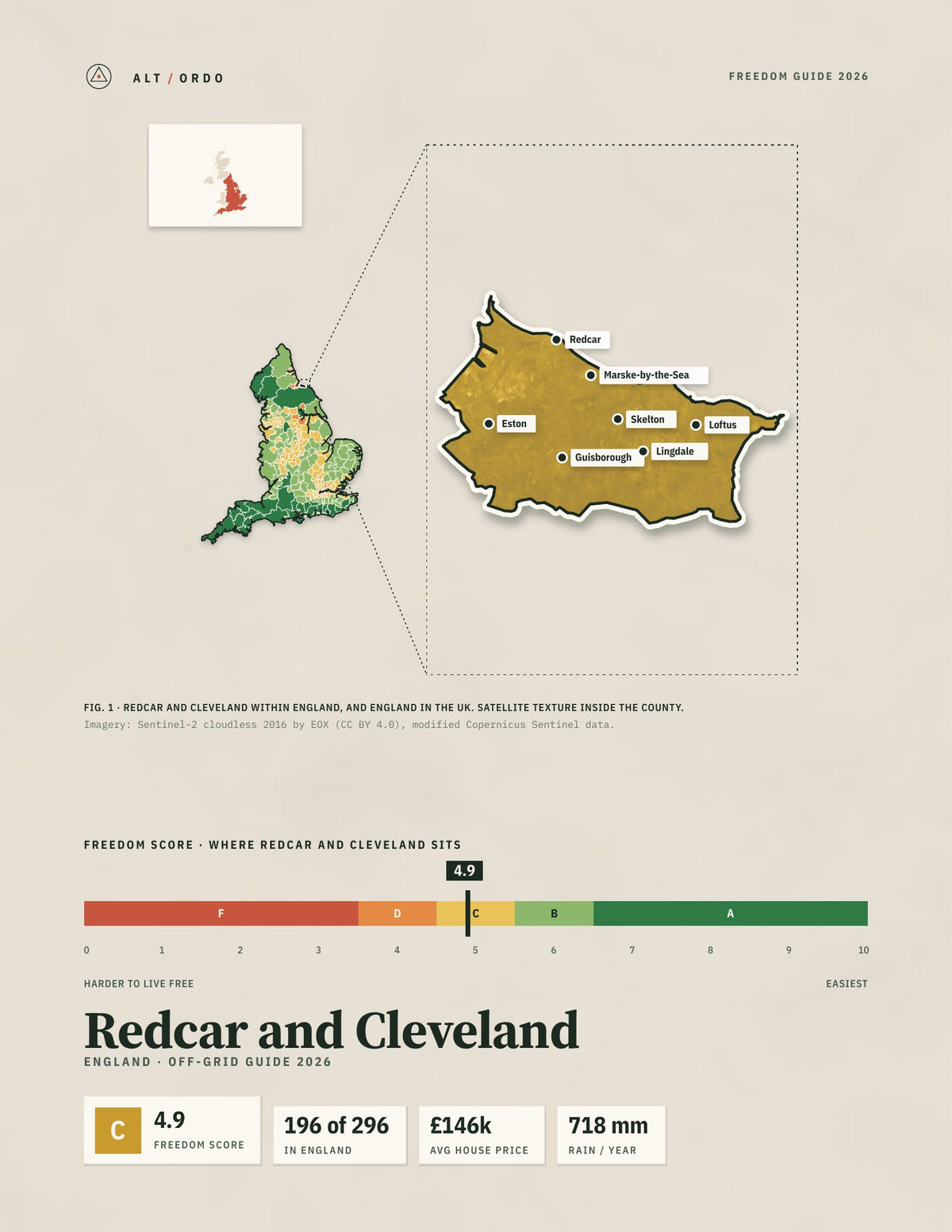 Redcar and Cleveland, England Off-Grid Guide 2026