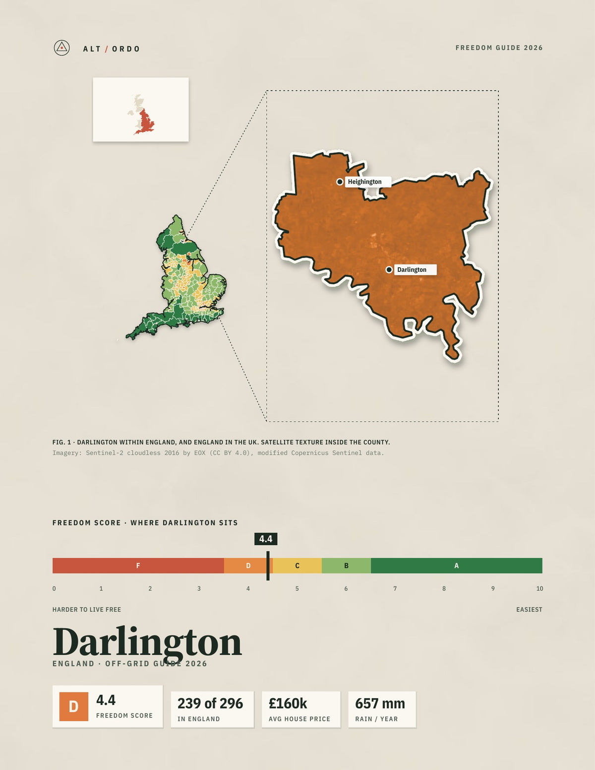 Darlington, England Off-Grid Guide 2026