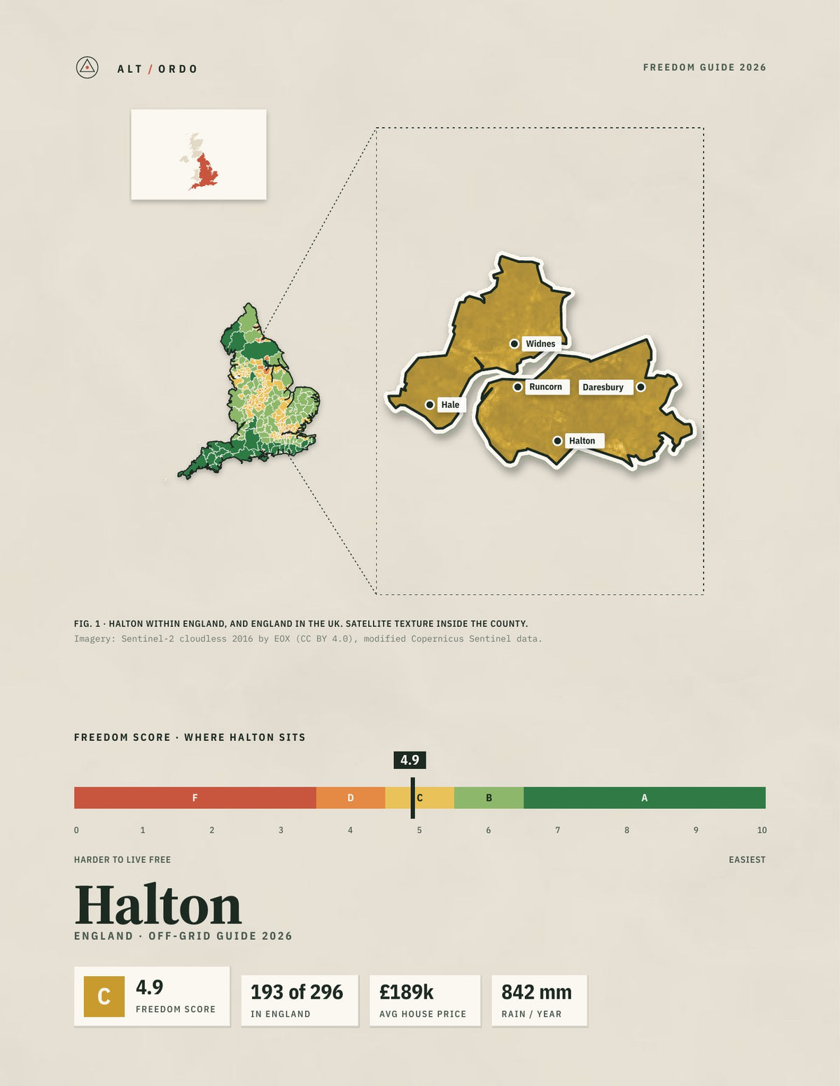 Halton, England Off-Grid Guide 2026