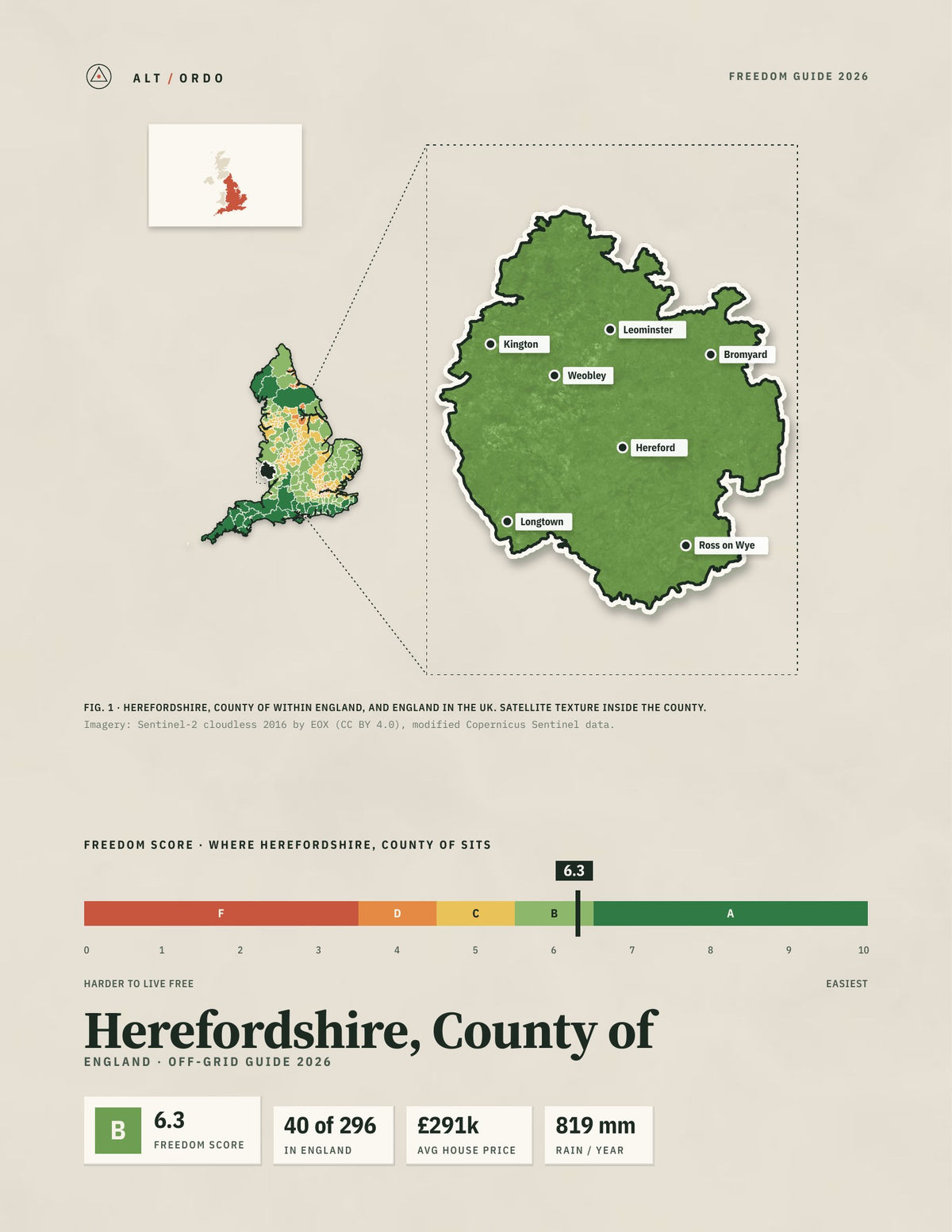Herefordshire, County of, England Off-Grid Guide 2026