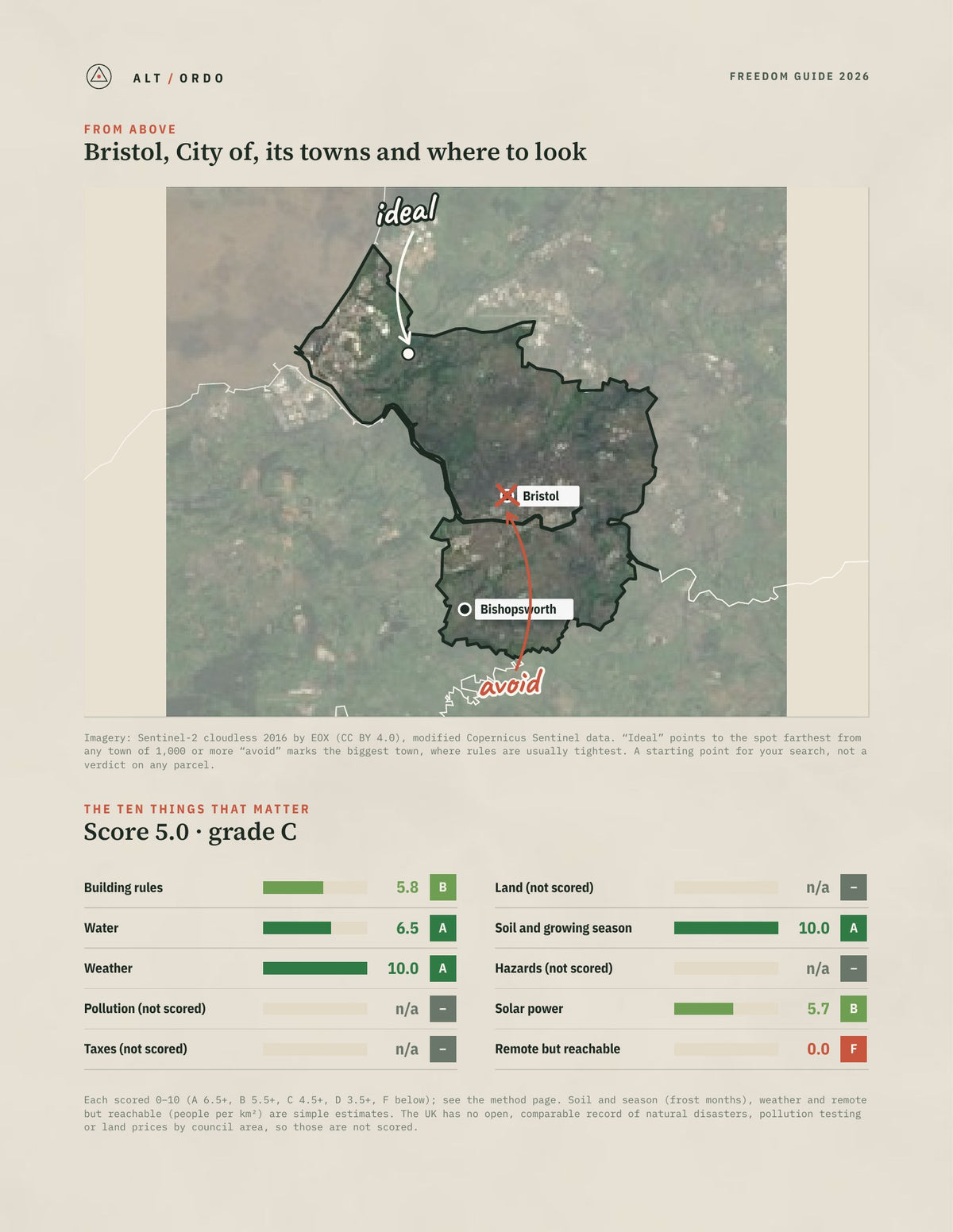 Bristol, City of, England Off-Grid Guide 2026 from above