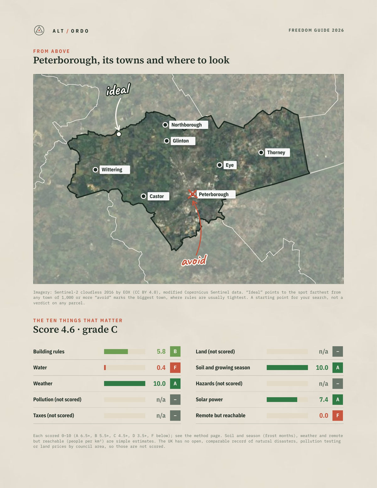 Peterborough, England Off-Grid Guide 2026 from above