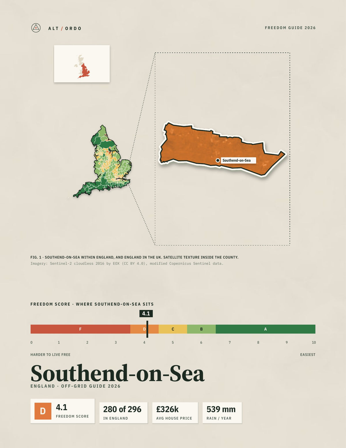 Southend-on-Sea, England Off-Grid Guide 2026