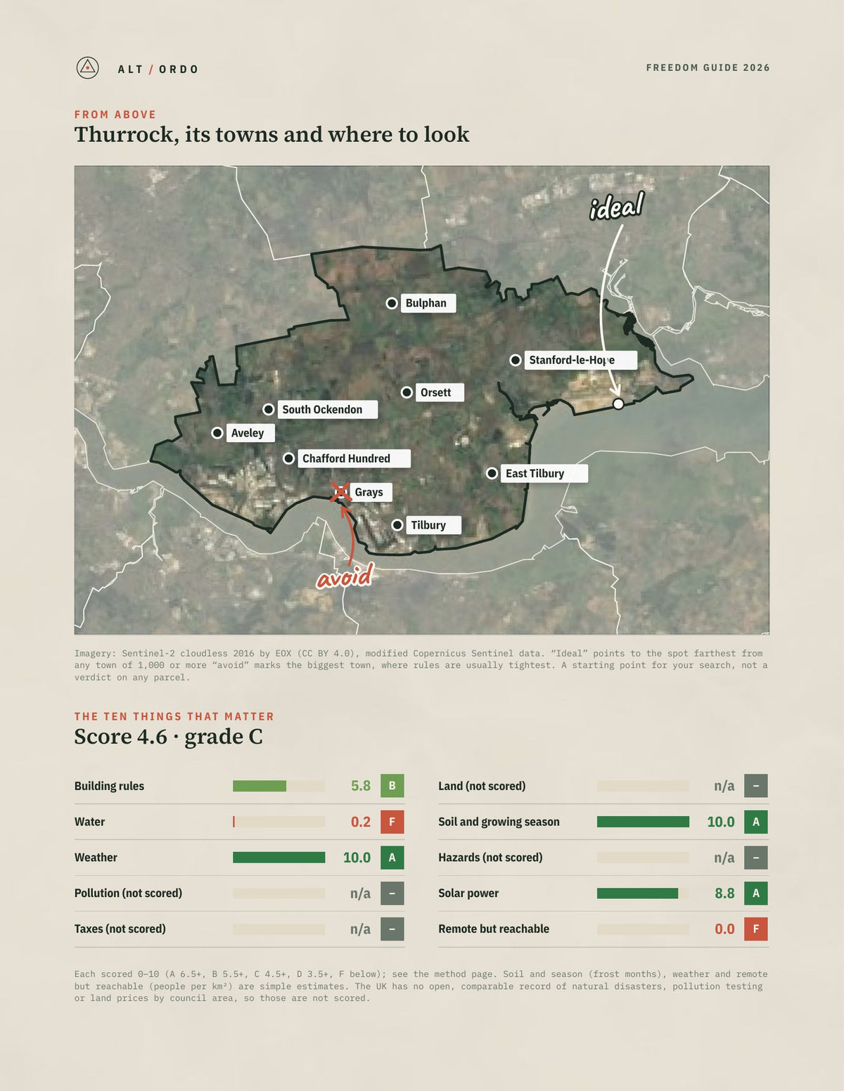 Thurrock, England Off-Grid Guide 2026 from above