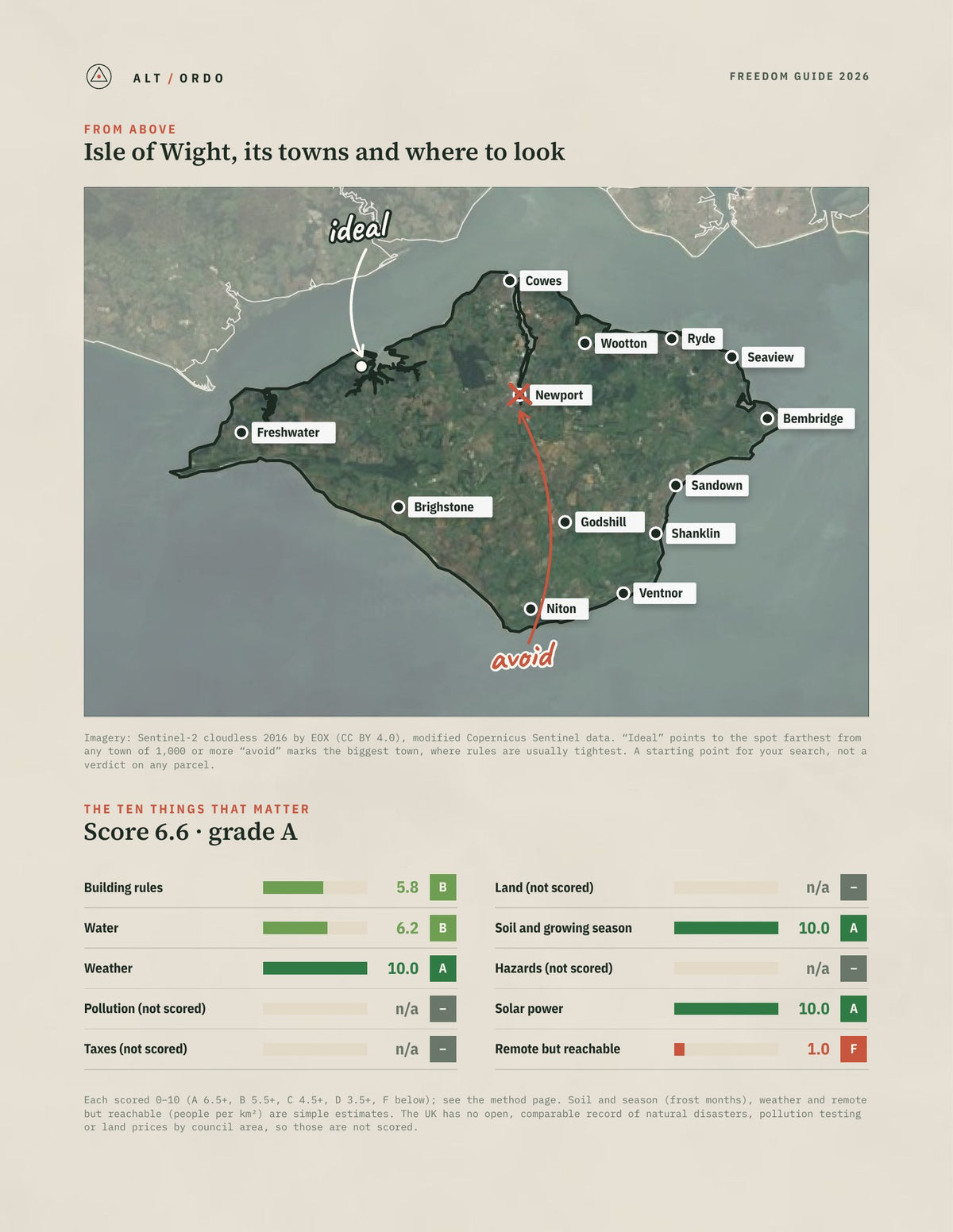 Isle of Wight, England Off-Grid Guide 2026 from above