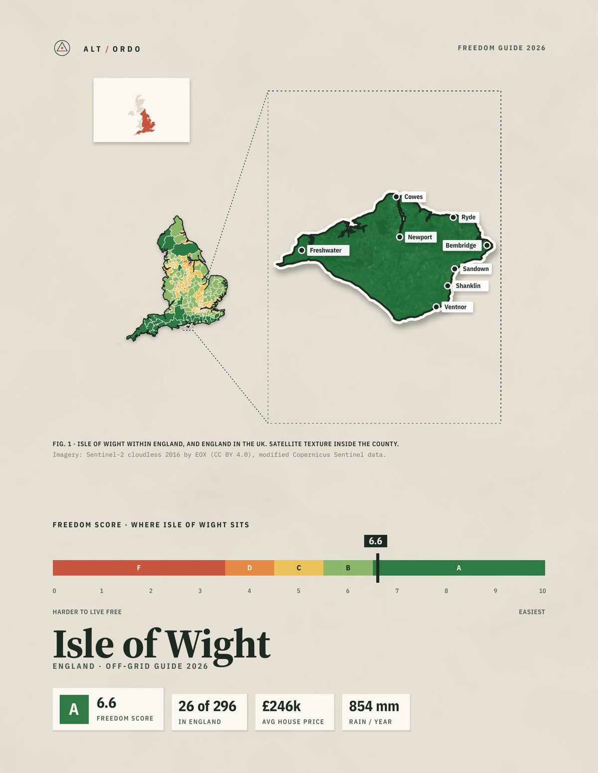 Isle of Wight, England Off-Grid Guide 2026