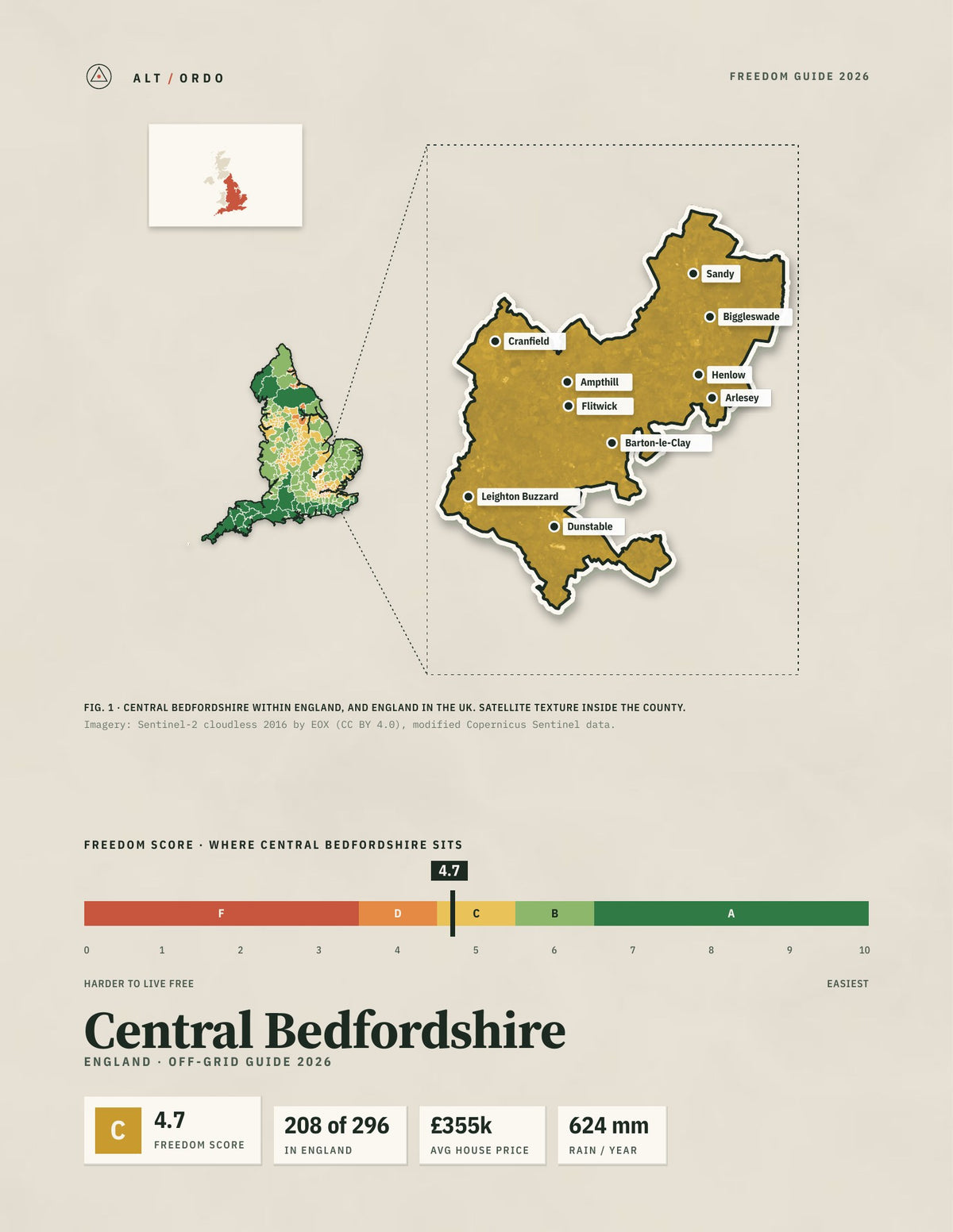 Central Bedfordshire, England Off-Grid Guide 2026