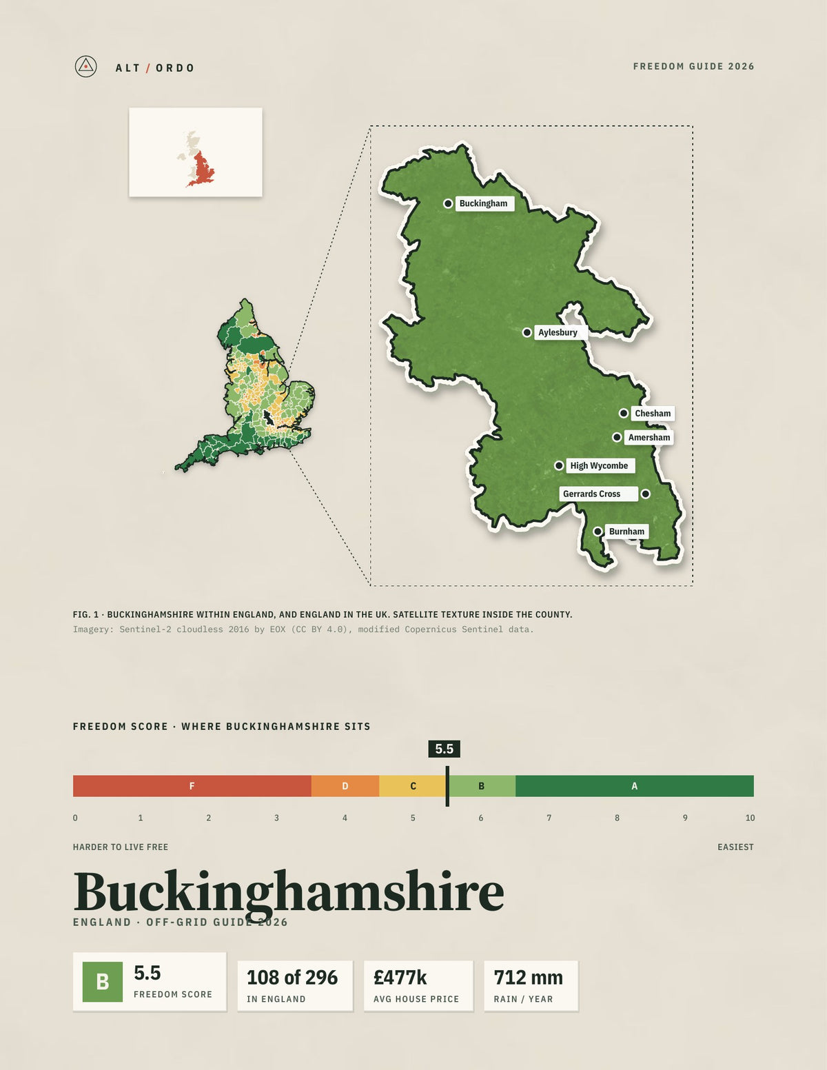 Buckinghamshire, England Off-Grid Guide 2026