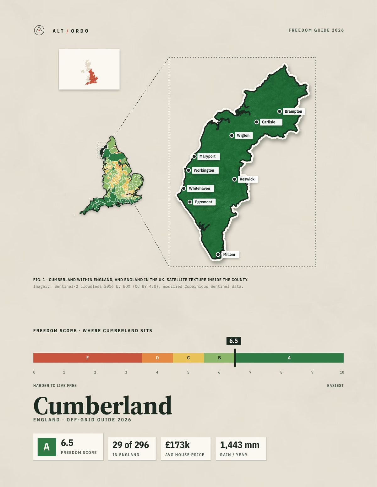 Cumberland, England Off-Grid Guide 2026