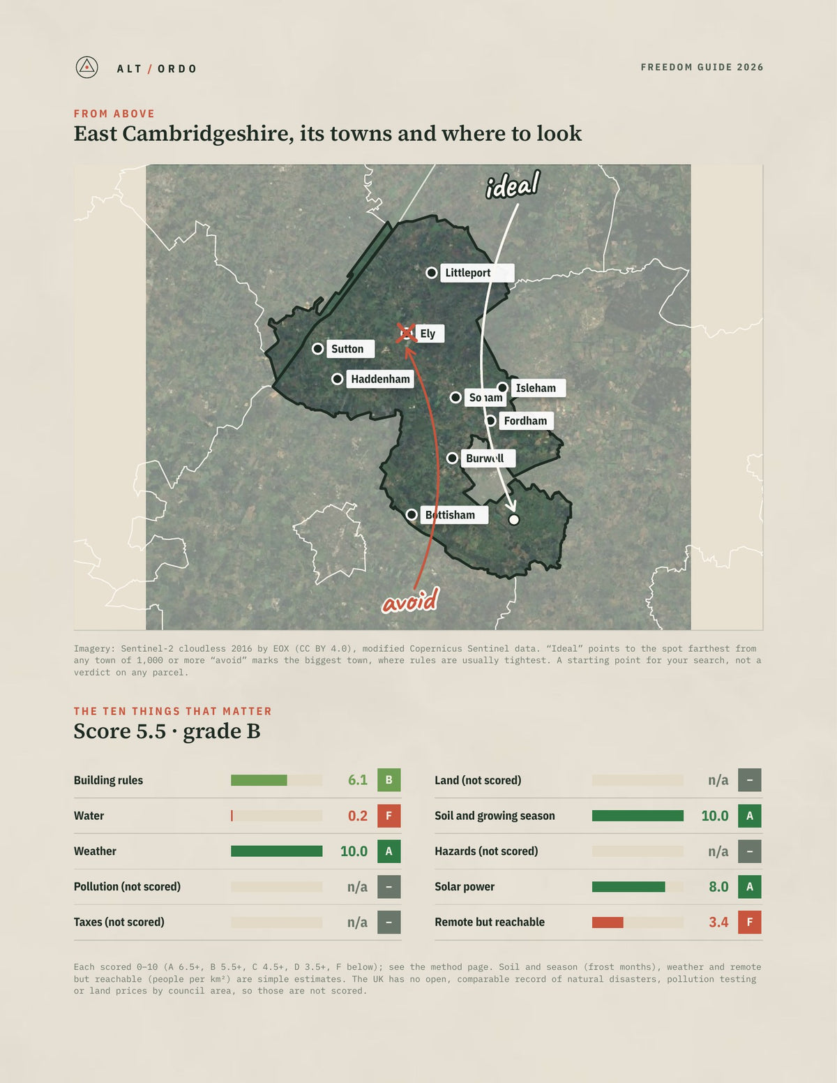 East Cambridgeshire, England Off-Grid Guide 2026 from above