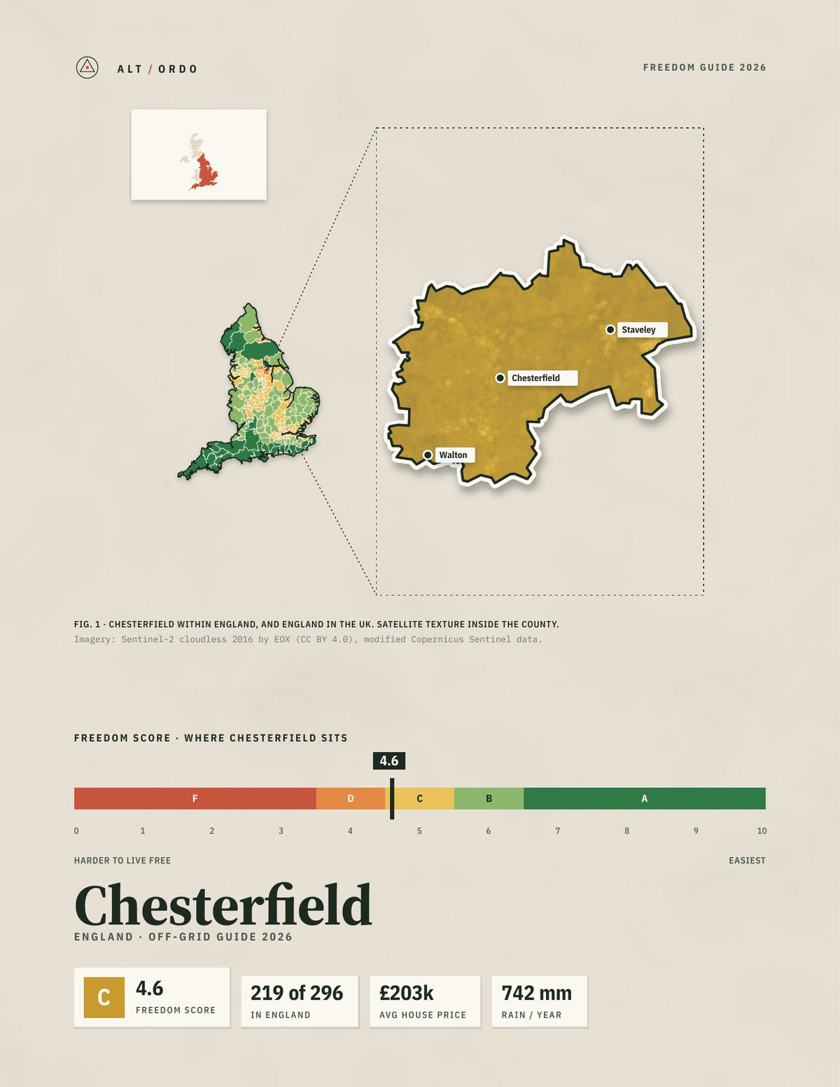 Chesterfield, England Off-Grid Guide 2026