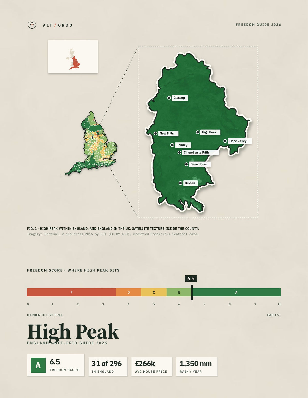 High Peak, England Off-Grid Guide 2026