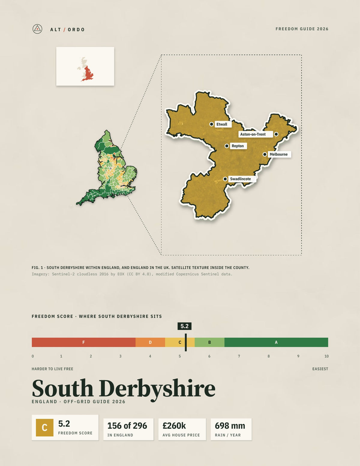 South Derbyshire, England Off-Grid Guide 2026