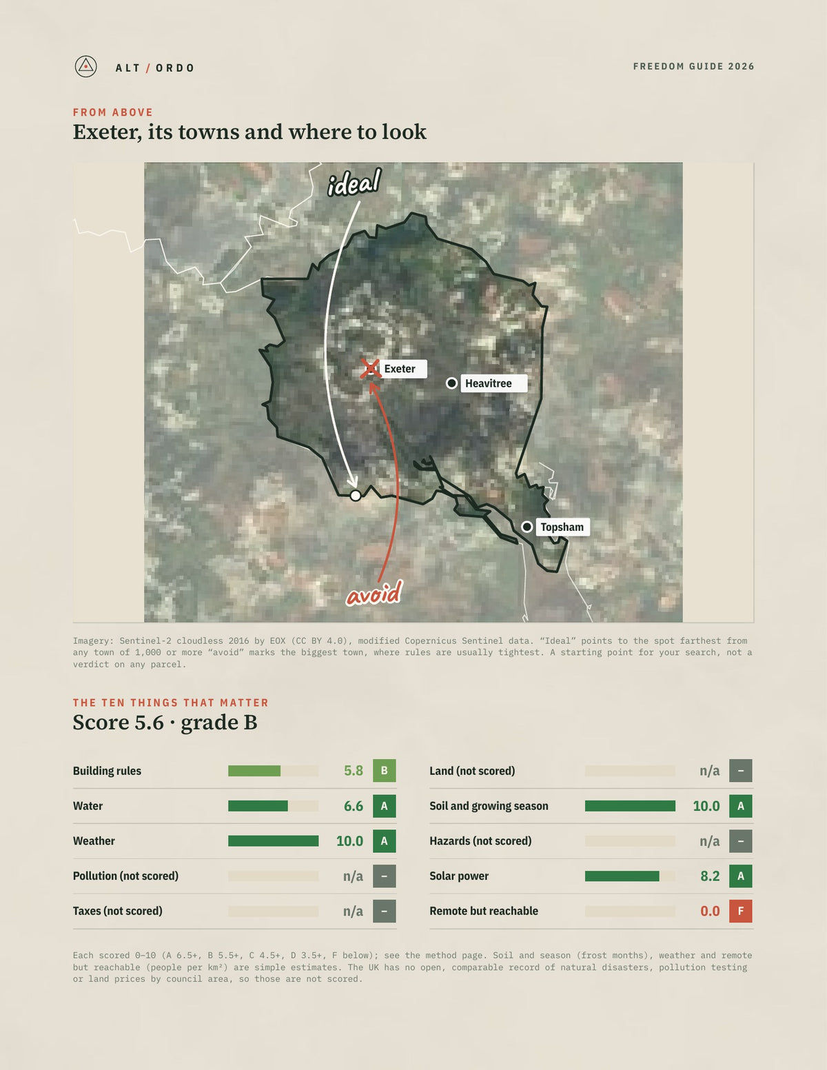 Exeter, England Off-Grid Guide 2026 from above